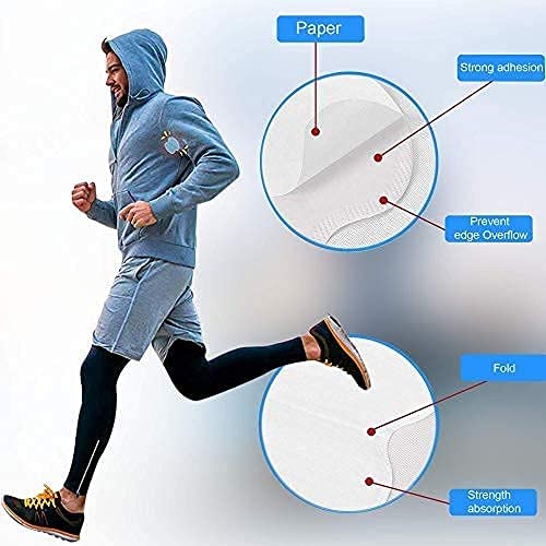 REETIK FASHION HUB 10Pcs Disposable Underarm Sweat Pads - Highly Absorbent Cotton Pads, Anti-Allergic, Antibacterial & Odor Control - Perfect for Gym, Work & Daily Comfort