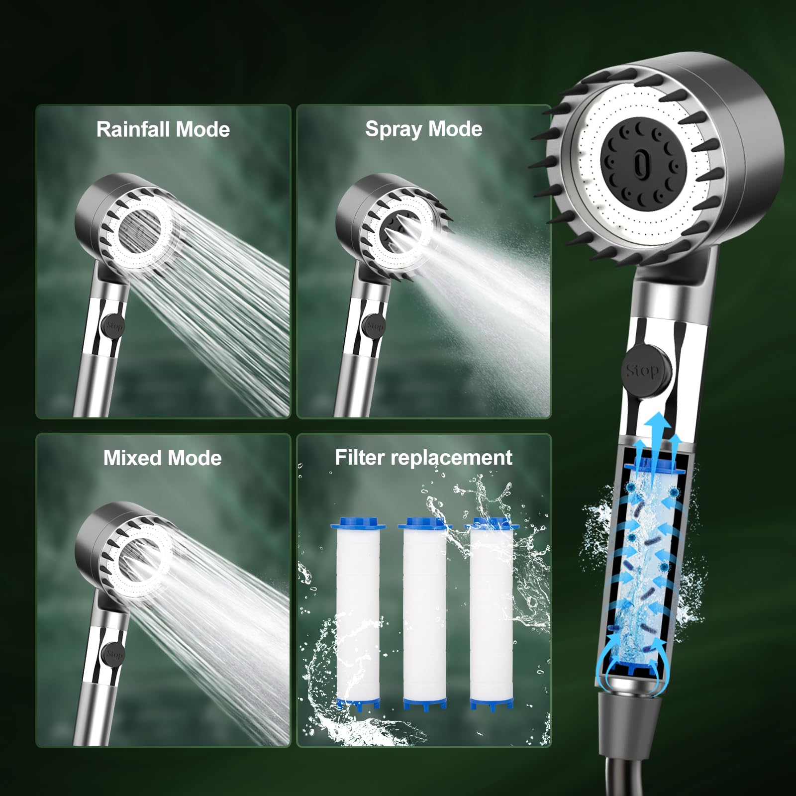 Portable Camping Shower Pump Kit - 7800mAh Rechargeable Battery with Water Temperature Display | Ideal for Outdoor Travel, Camping, Tent Showers & Pet Washing | Perfect for RV Trips, Beach Days & Emergency Use