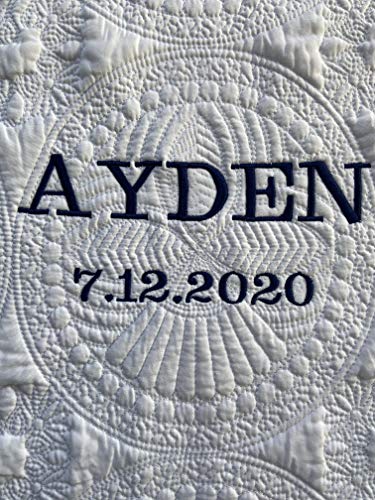 Name & Date