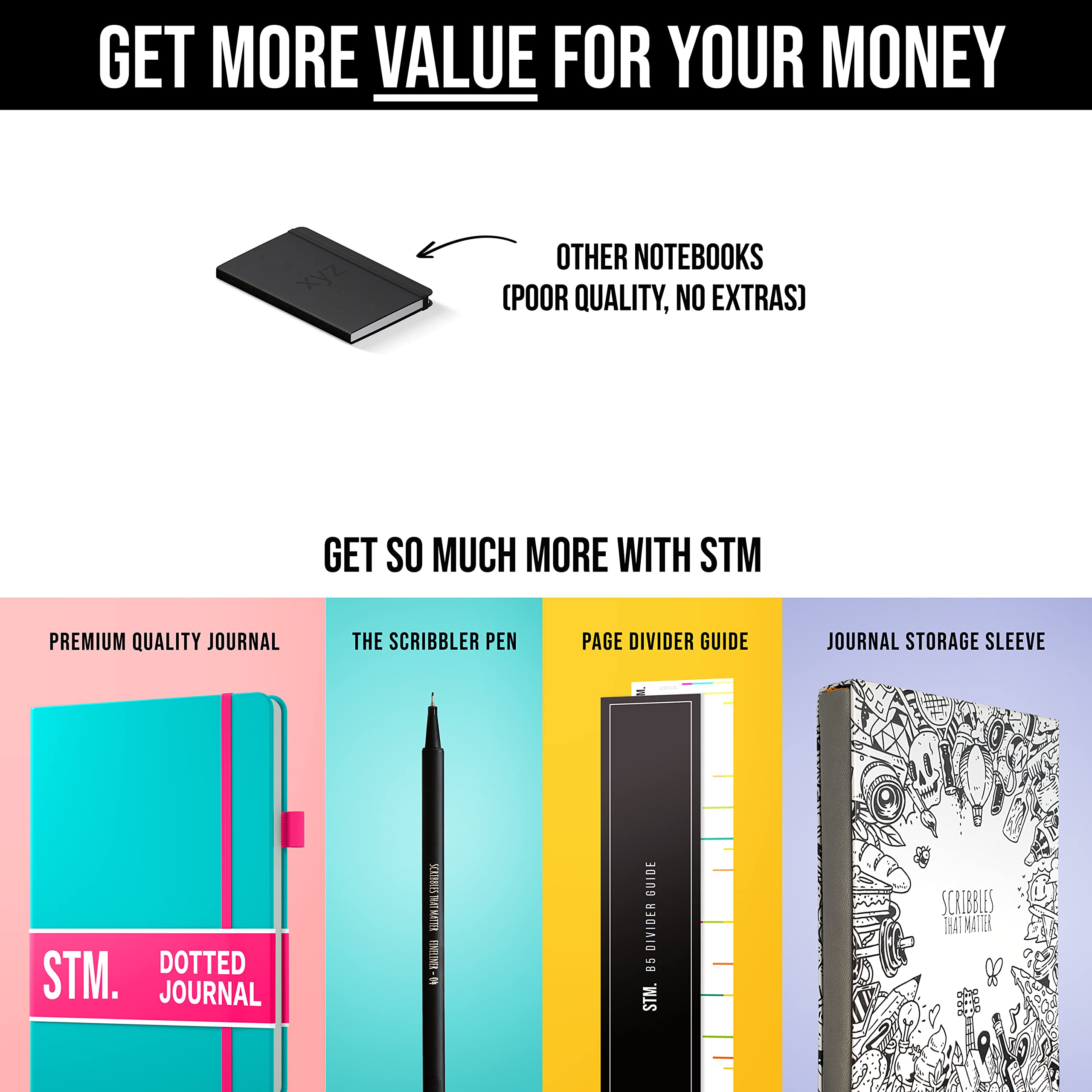 Scribbles That Matter A5 Dotted Journal Notebook - Vegan Hard Cover, 160gsm Bleedproof Thick Paper, 150 Pages (5.75 x 8.5 Inches) with Free Pen - Perfect for Bullet Journaling, Work Planning & Creative Note Taking - Bottle Green