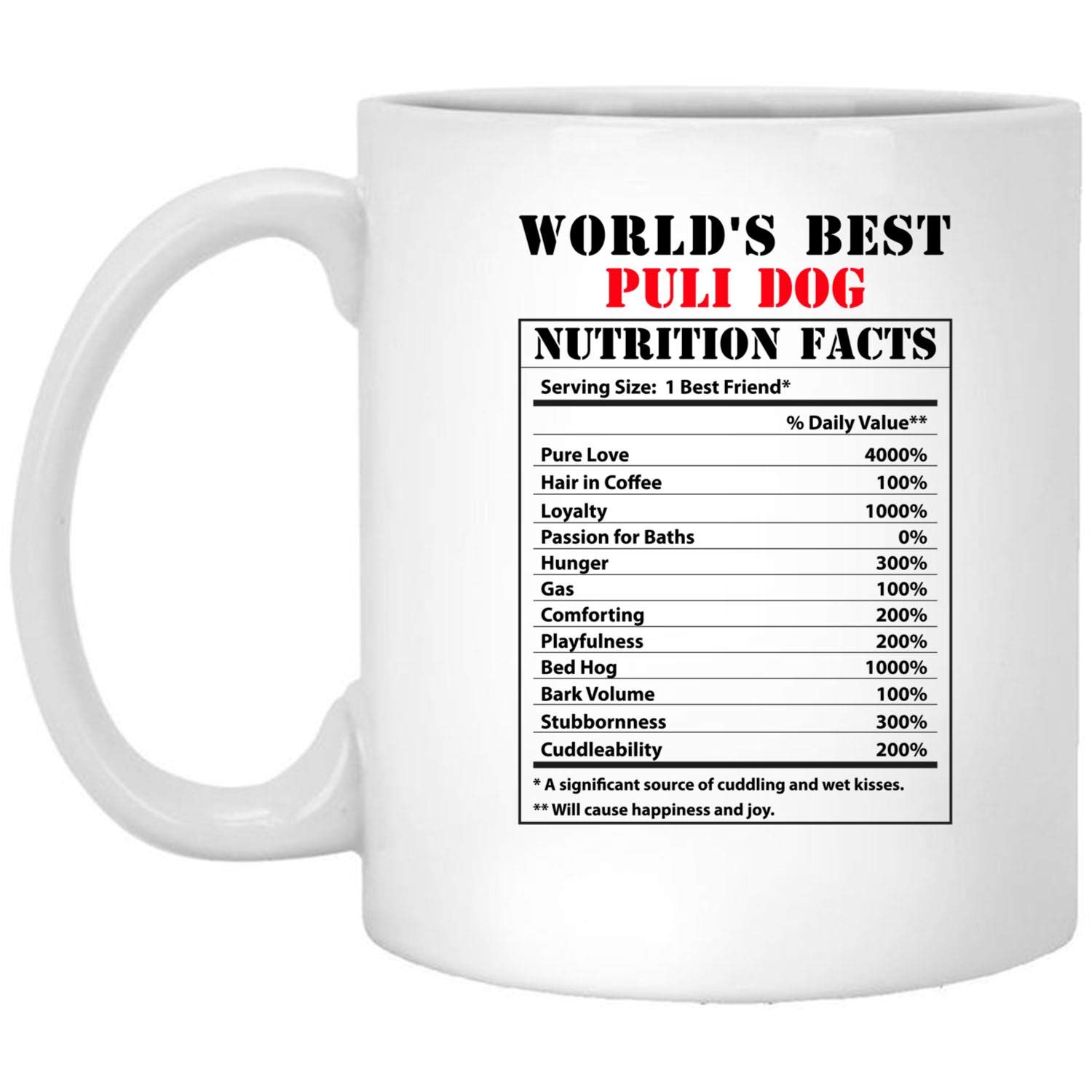 Funny Puli Dog Coffee Mug - 11oz Ceramic Cup with Nutritional Facts for Dog Lovers | Perfect Birthday & Christmas Gift 2024 | Great for Coffee, Tea, or Office Desk Decor