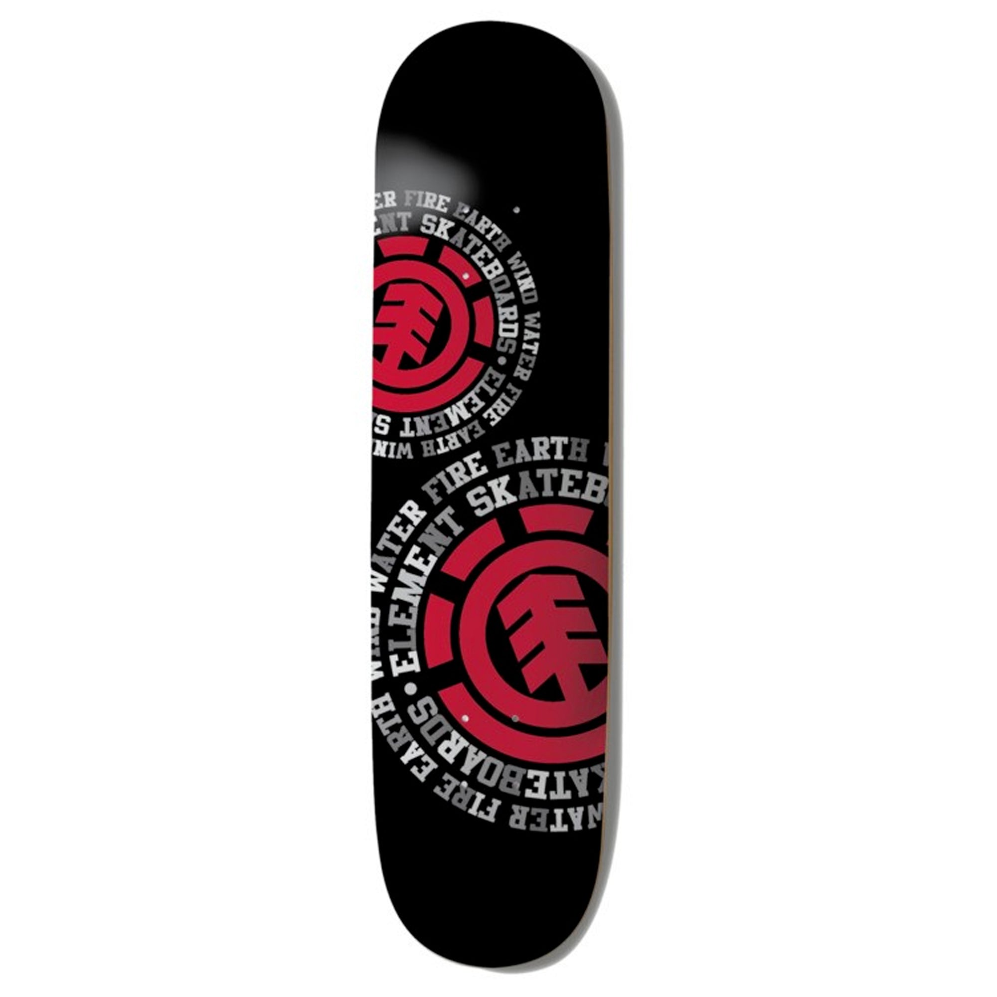 Element Dispersion 7.75