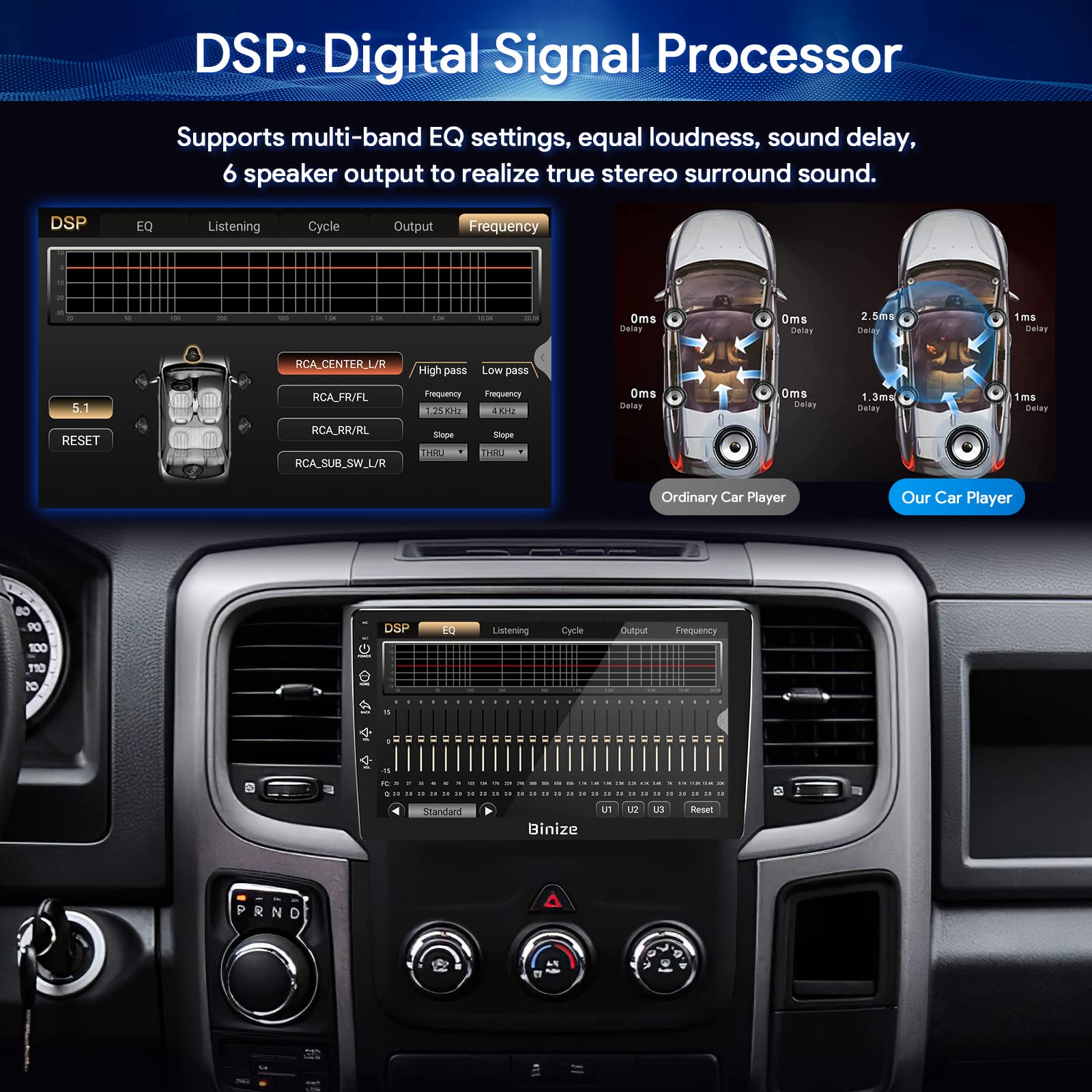 Binize Android 13 Car Stereo for Dodge Ram 1500/2500/3500 (2013-2018) - 9