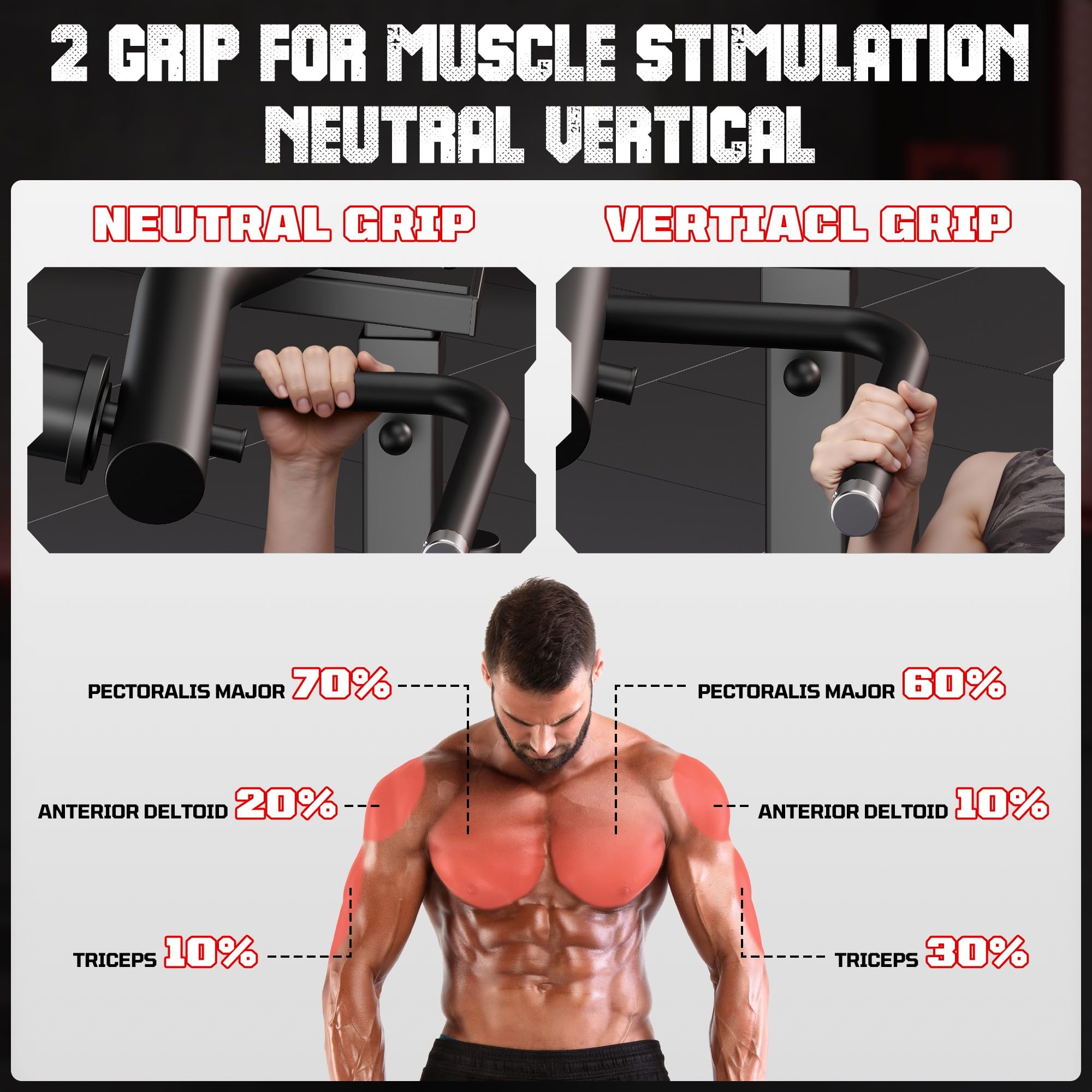 Adjustable Flat Incline Chest Press Machine with Independent Converging Arms - Home Gym Equipment for Chest & Ab Workouts | Perfect for Strength Training & Muscle Building at Home