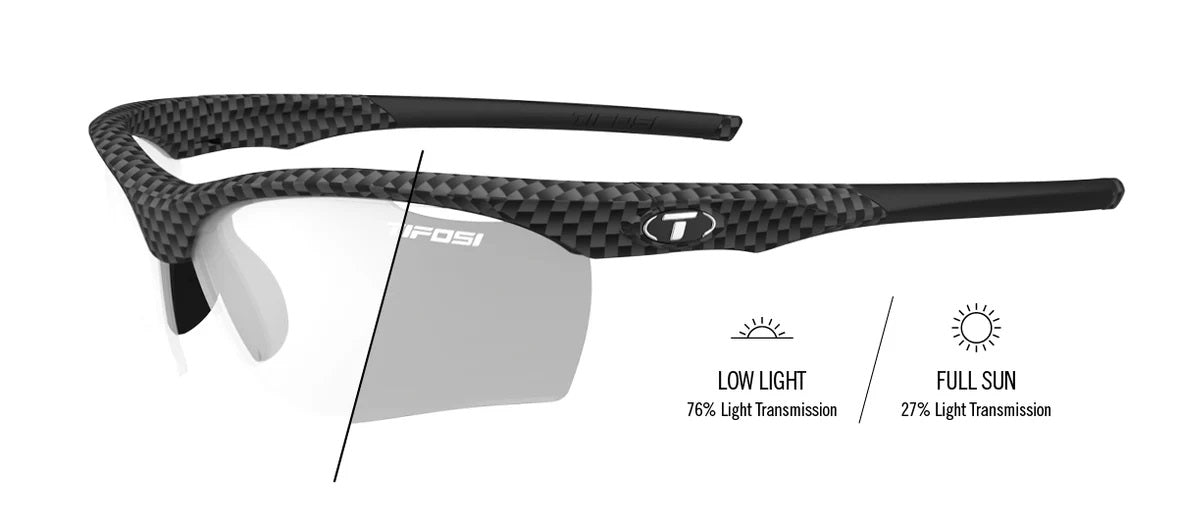 Carbon-Light Night Fototec Lens
