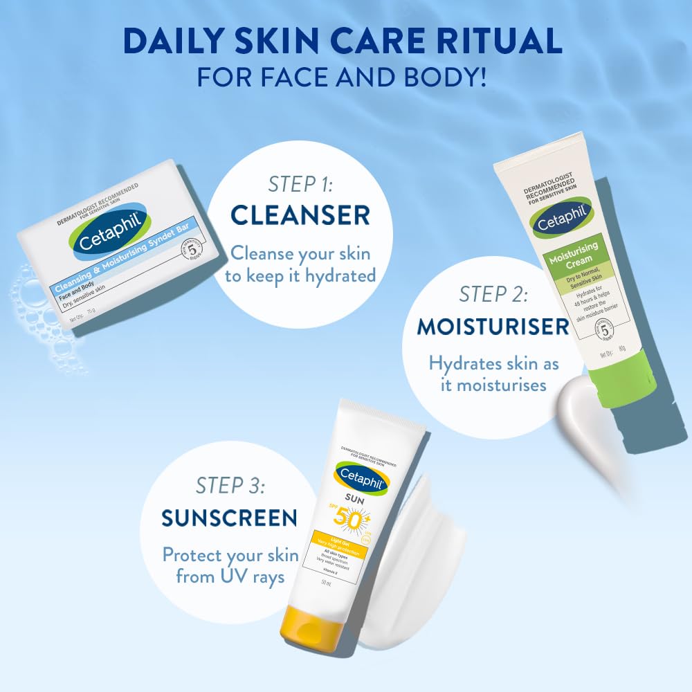 Cetaphil Cleansing & Moisturizing Syndet Bar with Shea Butter - Gentle Face & Body Soap for Sensitive Skin - 75g (Pack of 1) - Ideal for Daily Skincare Routine & Travel