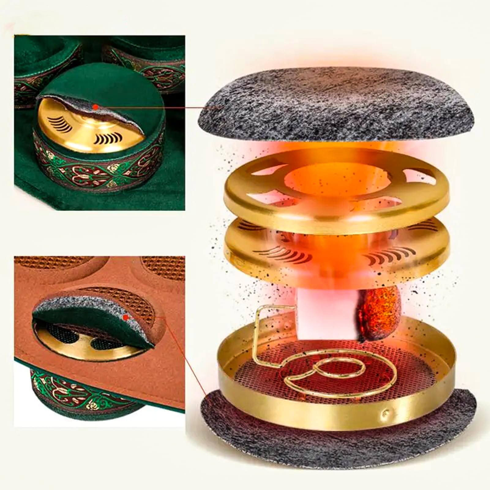 Portable Smokeless Moxibustion Box - Temperature Controlled Alternative Medicine Therapy for Pain Relief & Relaxation - Velvet Fabric Cover for Comfortable Massage at Home, Office, or Travel