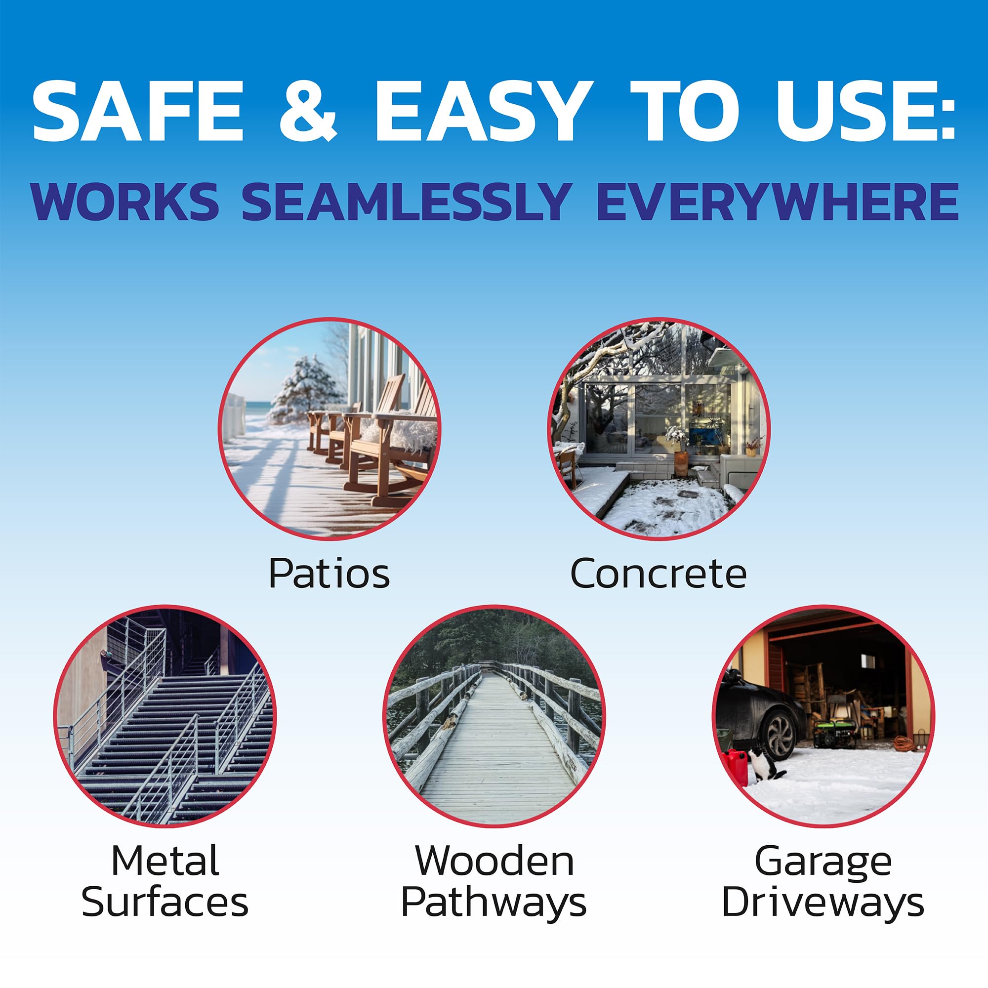 Pet Safe & Concrete Safe Non-Chloride Ice Melter - 25lbs Urea Prills Melts Ice at 10°F | Fast-Acting Snow & Ice Melt for Driveways, Walkways & Steps | Winter Safety Solution for Homes & Businesses