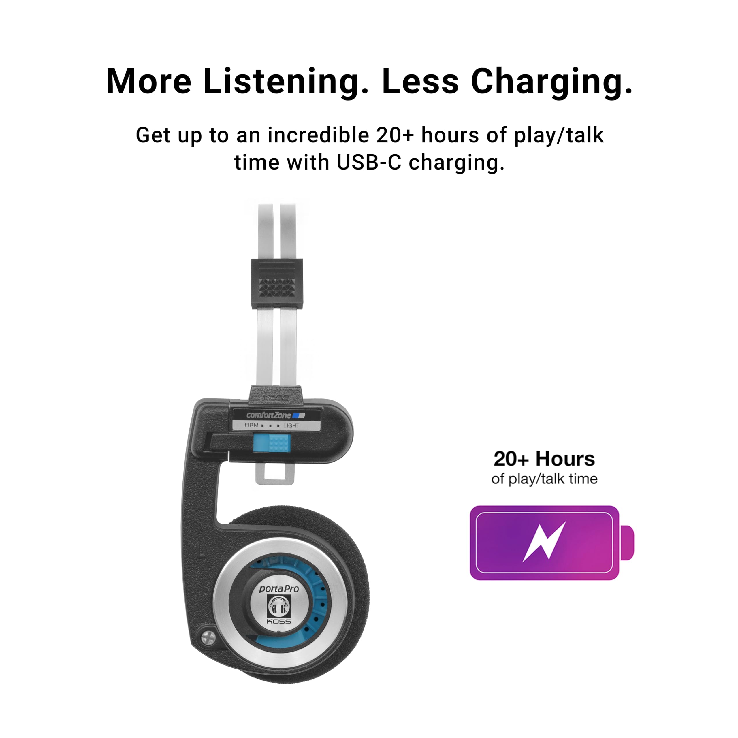 Koss Porta Pro Wireless 2.0 Bluetooth On-Ear Headphones - 20+ Hour Battery Life, USB-C Fast Charging, Built-in Mic, Analog Audio Pass-Through, Retro Design in Black | Perfect for Commuting, Workouts & Music Lovers