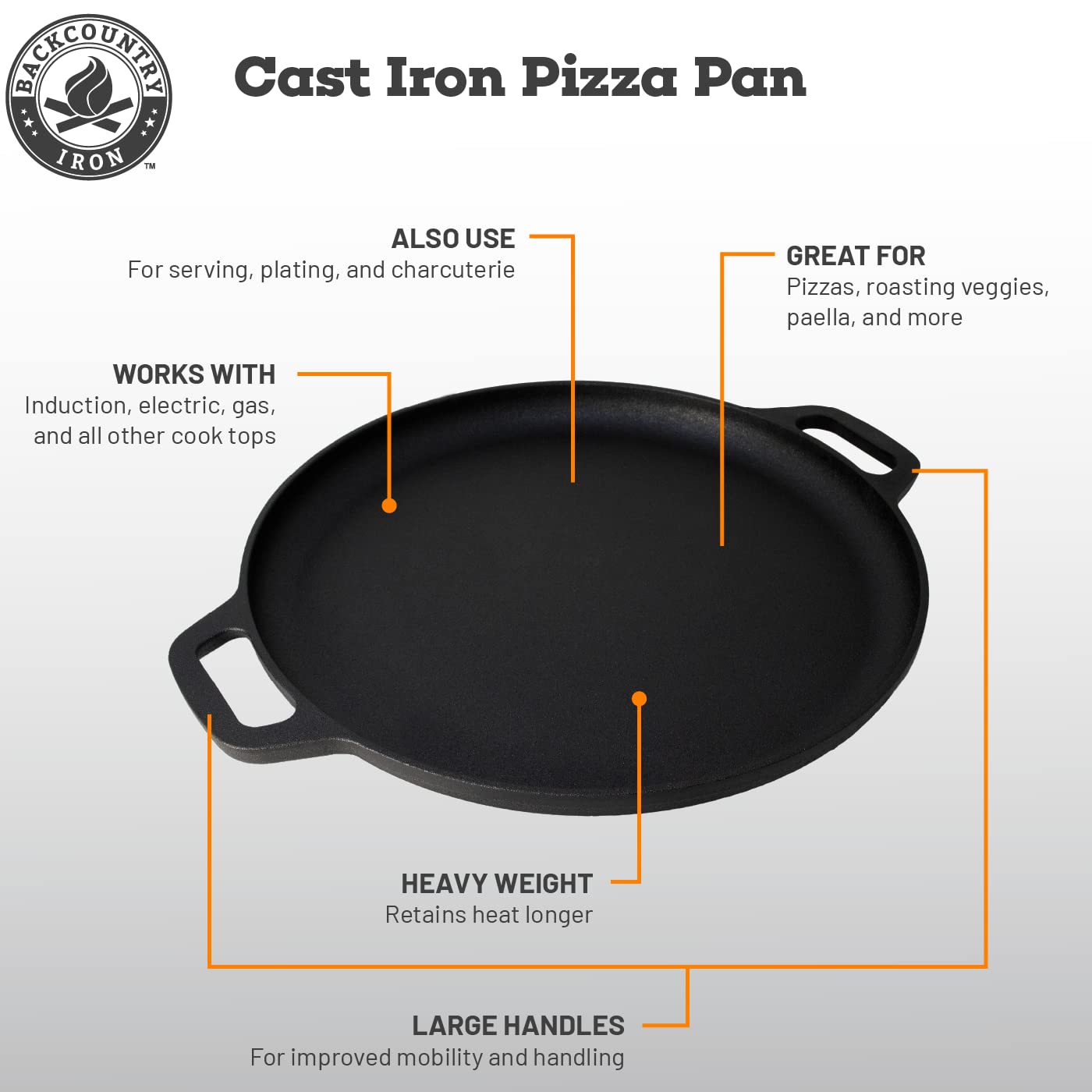 13.5 Inch Pre-Seasoned Cast Iron Pizza Pan with Loop Handles - Perfect for Outdoor Camping, Backcountry Cooking & Home Baking - Heavy Duty Skillet for Oven, Grill & Stovetop Use