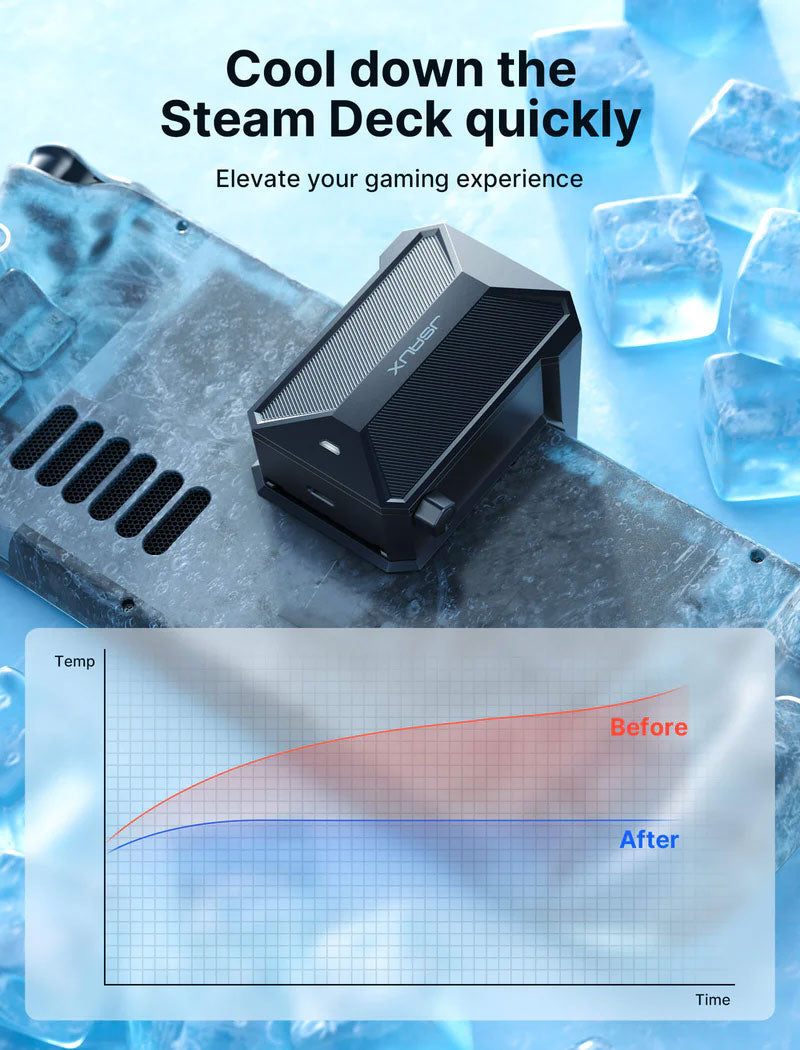 JSAUX High-Performance Cooling Fan for Steam Deck - GP0200 - Portable Gaming Fan for Enhanced Performance & Heat Dissipation - Perfect for Long Gaming Sessions & Travel
