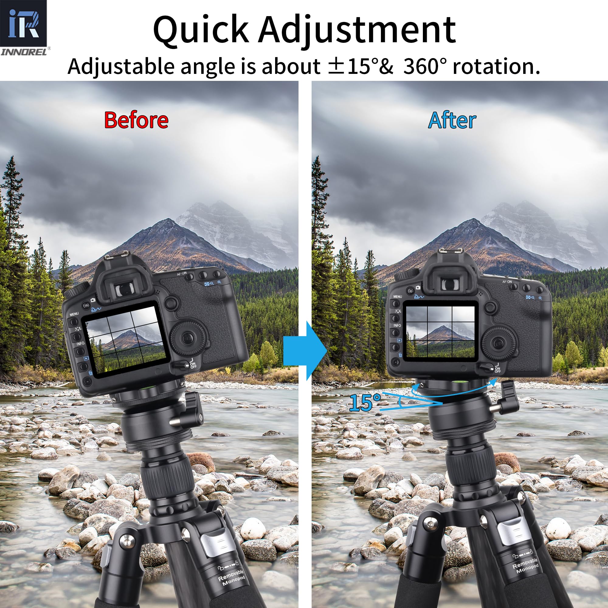 INNOREL LB60 60mm Tripod Leveling Base Ball Head with 3/8-inch & 1/4