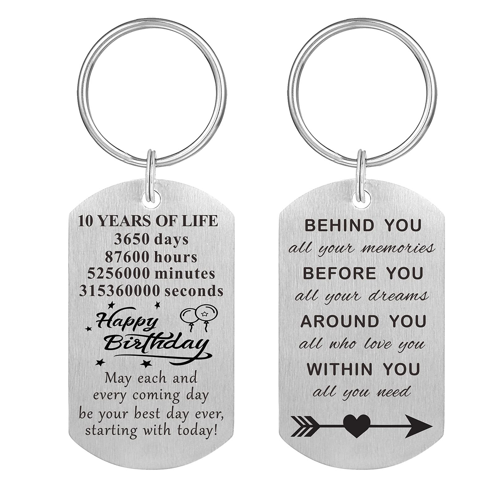 Unique Birthday Gifts for Women & Men - Thoughtful Keepsake Presents for Best Friends, Girlfriends & Boyfriends | Perfect for Anniversaries, Graduations & Special Occasions
