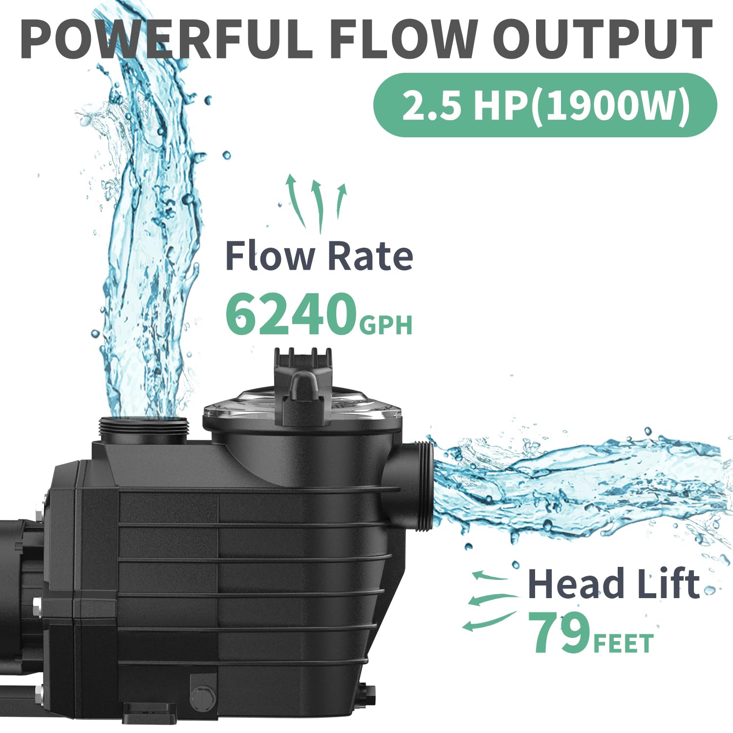 Pipopa 2.5HP 6540GPH Swimming Pool Pump - 2-Speed (1725RPM/3450RPM) for Above Ground & Inground Pools | Super Powerful, Energy Efficient, Saltwater & Freshwater Compatible, IP44 Waterproof | Perfect for Backyard, Residential & Commercial Pool Maintenance