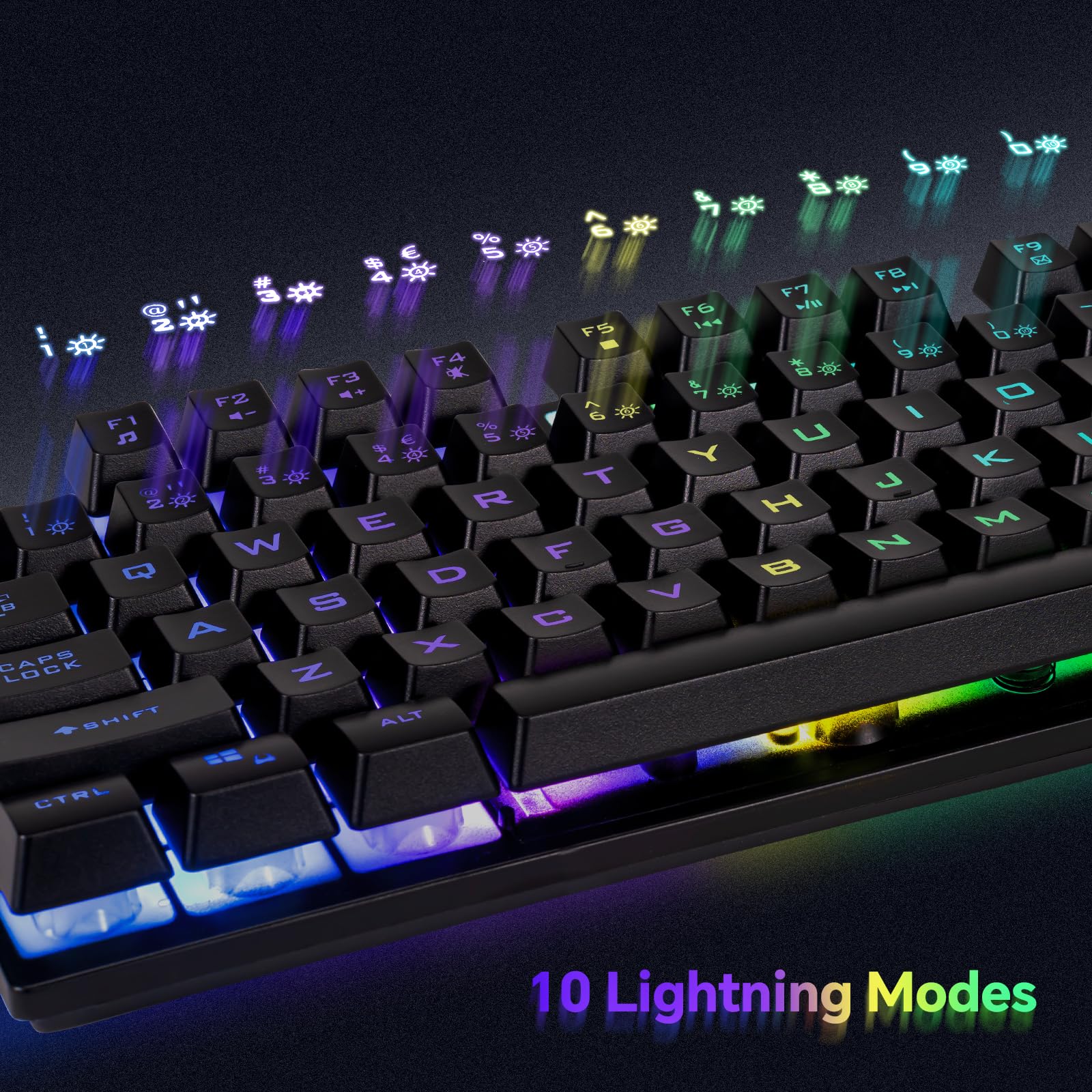 RGB Backlit Gaming Keyboard, Mouse, Mousepad & Headset Combo - Wired USB Gamer Bundle with Mic | Compatible with PC, Windows, Xbox One, PS4, PS5 (Black) | Perfect for Esports, Streaming & Competitive Gaming
