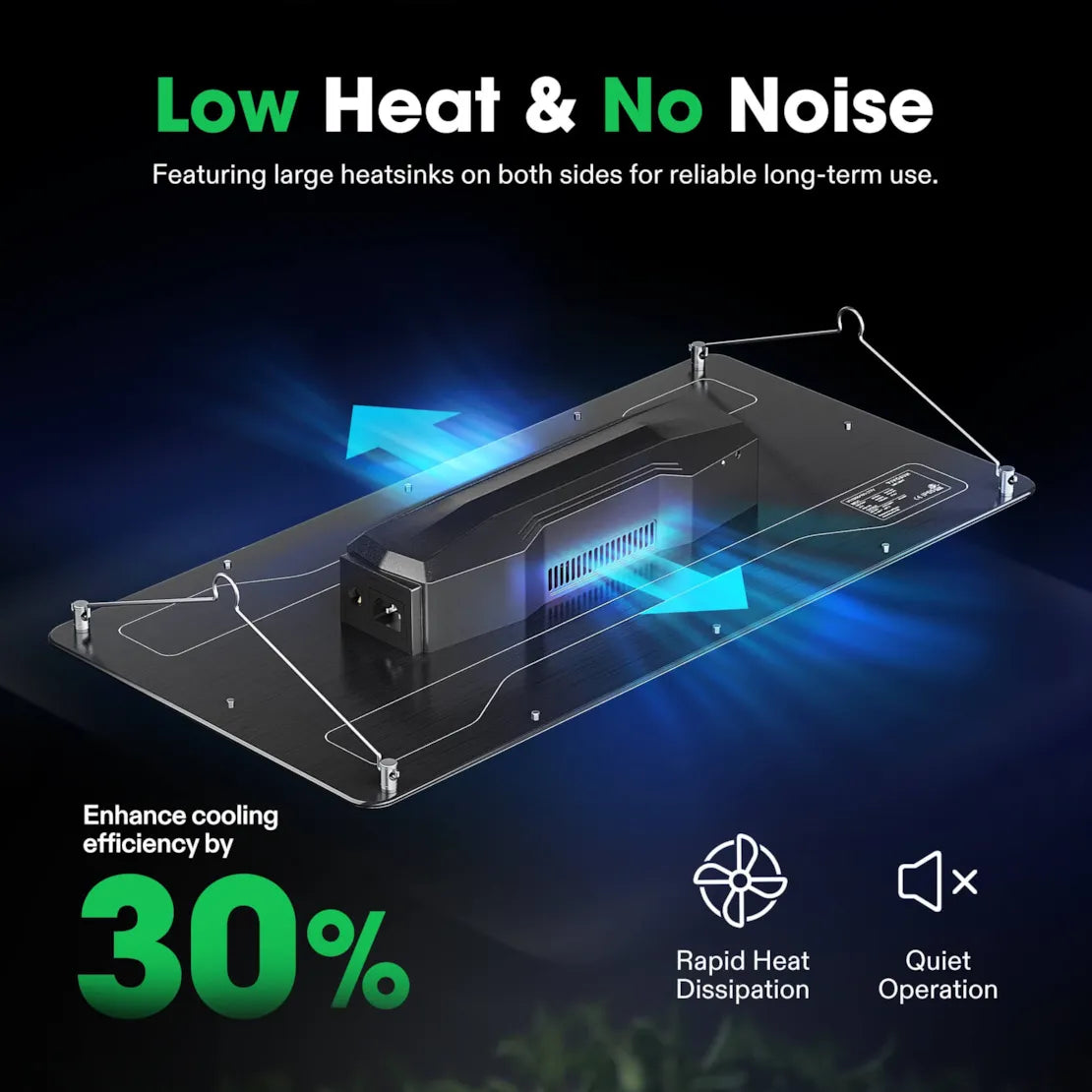 Vivosun VS2000 Full Spectrum LED Grow Light for Indoor Plants - 200W High Efficiency Plant Light for Hydroponics, Greenhouse, and Home Gardening