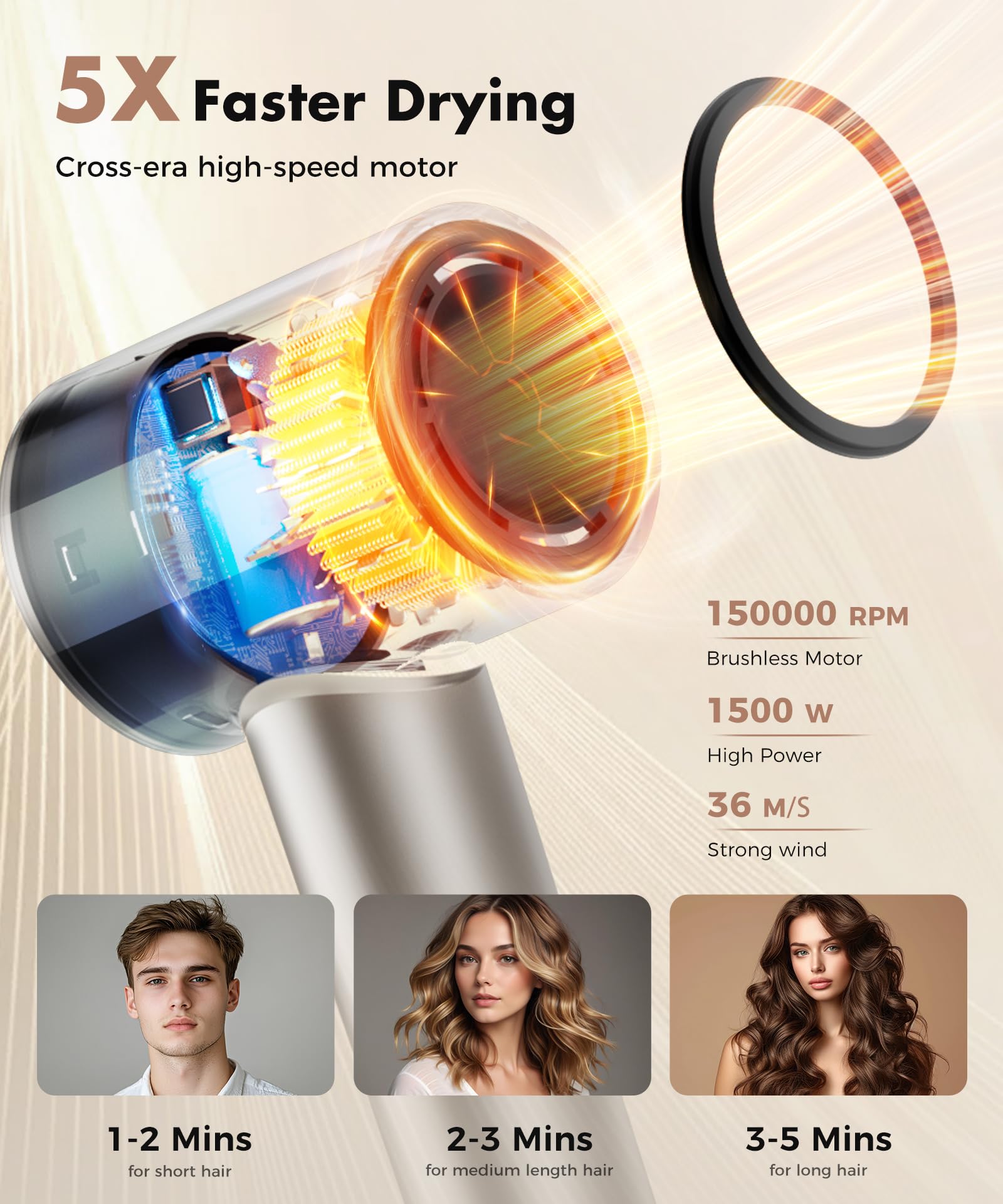 Professional 150,000RPM High-Speed Hair Dryer with HD Display - 5 Temperature Settings & 2 Speed Options, 500 Million Negative Ions for Frizz-Free Hair - Ultra Quiet Blow Dryer with Diffuser & Concentrator Nozzle (Gold) - Perfect for Home Use, Salon Styling, and Travel