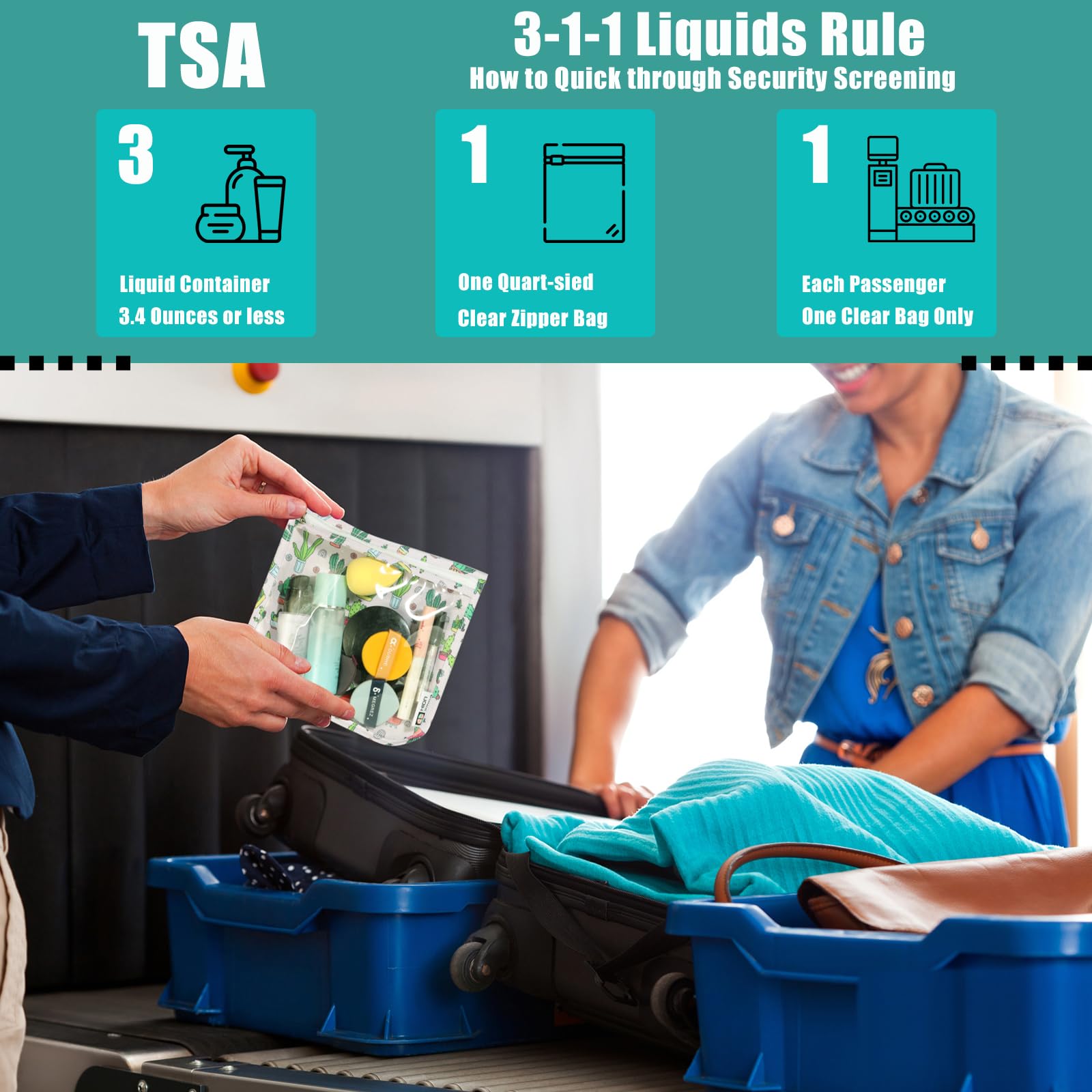 TSA Approved Toiletry Bag Set of 3 - Clear Quart Size Travel Cosmetic Bags with Zipper | Waterproof Makeup Organizer for Women, Men & Kids | Perfect for Airplane Carry-On, Gym, Camping & Beach Trips | Cacti Design