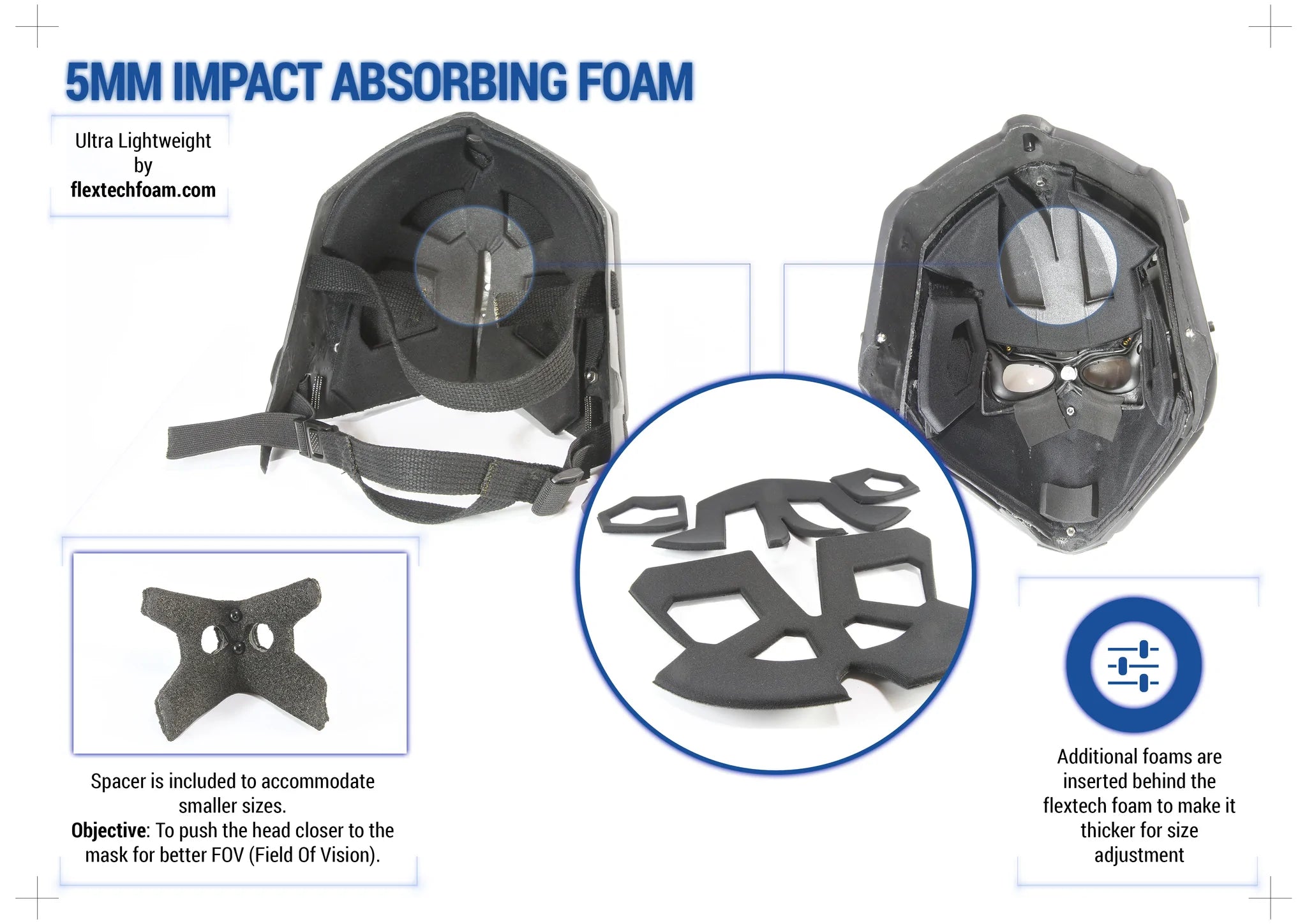 Devtac Ronin Full Face Ballistic Helmet - NIJ Level IIIA Certified with HUD Display | Tactical Protection for Military, Police, and Airsoft Enthusiasts