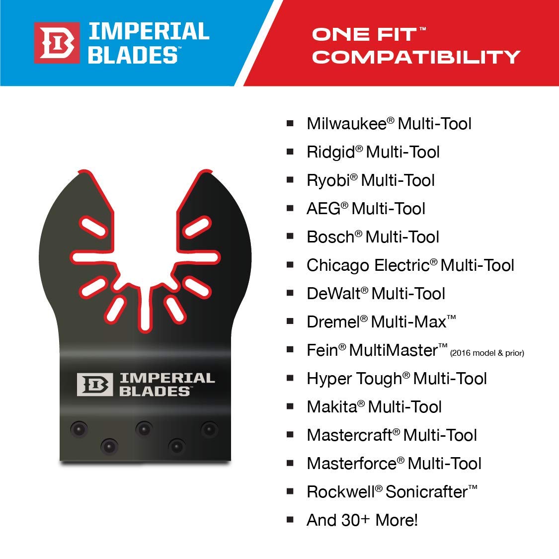 IBOAT337-10 Storm Titanium Wood & Nails Blade Set - 2-1/2