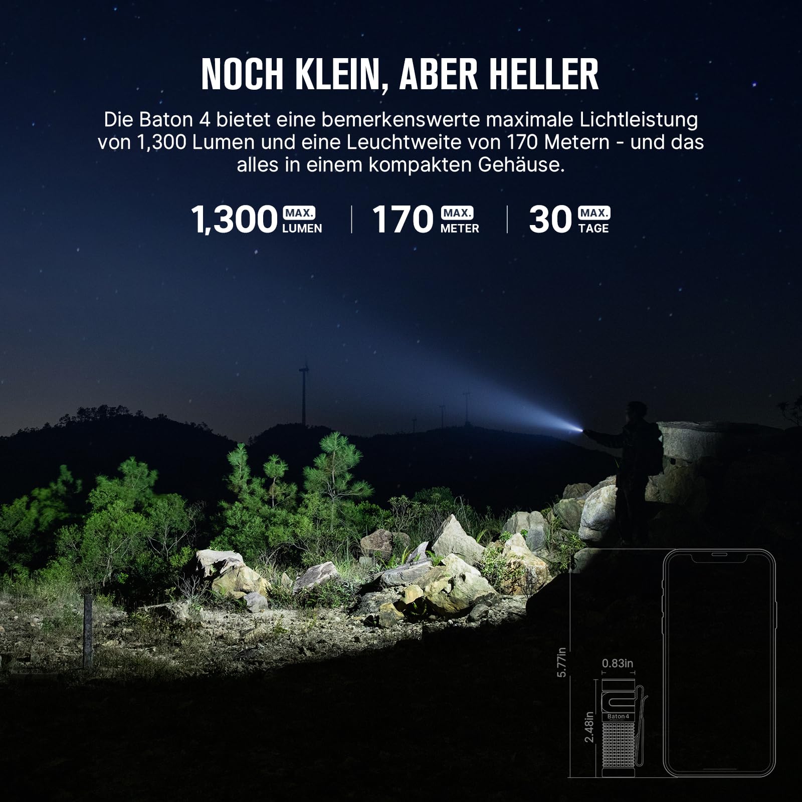 Olight Baton 4 Mini Rechargeable LED Flashlight Kit with Adjustable Charging Case - 1300 Lumens, 170m Beam Distance, IPX8 Waterproof, 190 Days Runtime - Compact Everyday Carry Flashlight for Camping, Hiking, Emergency & Home Use