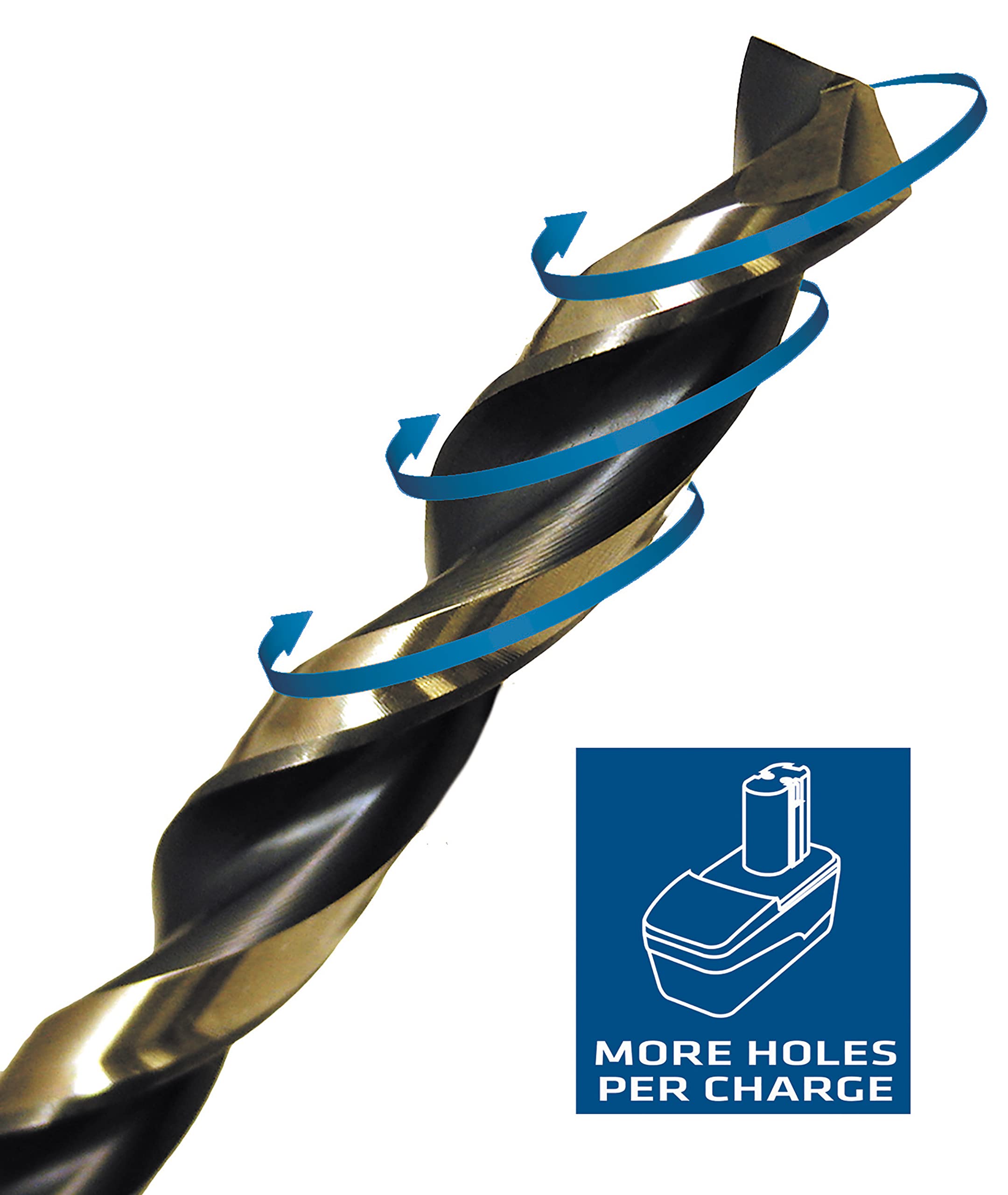Century Drill & Tool 25242 21-Piece Parabolic Drill Bit Set with Charger | Made in USA | Perfect for Woodworking, Metal Drilling & DIY Home Projects