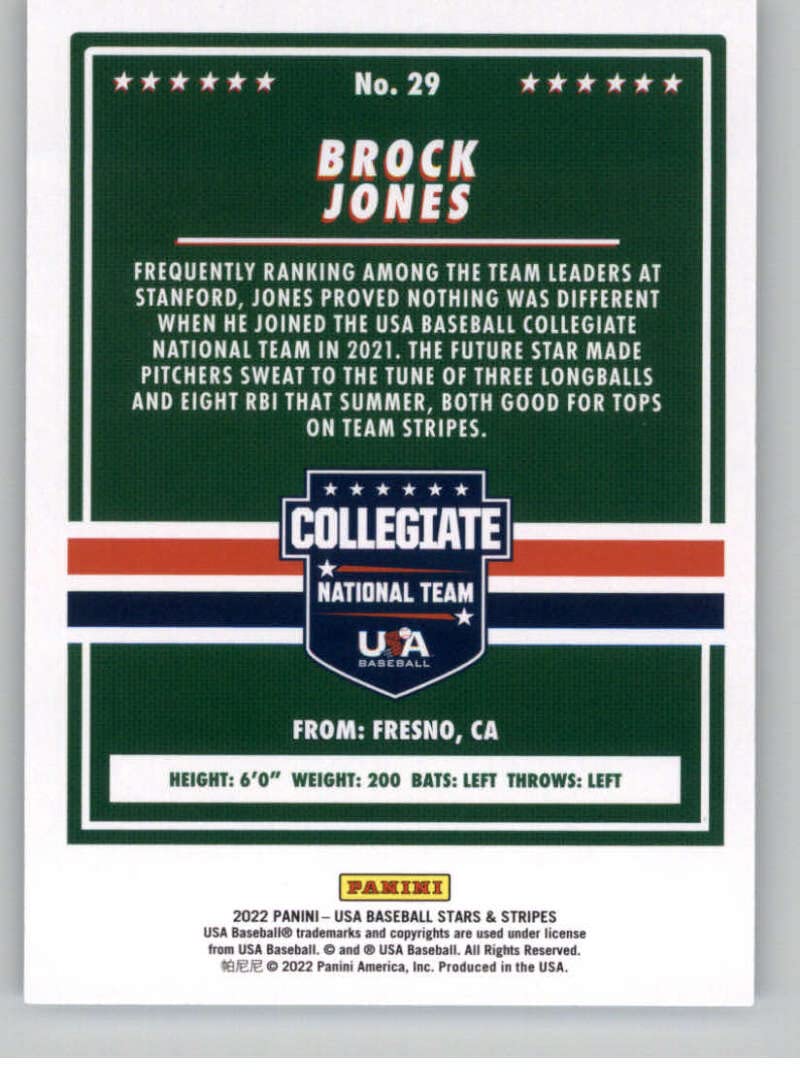 2022 Panini Stars and Stripes USA Baseball #29 Brock Jones Collegiate National Team Official Trading Card - NM or Better Condition - Perfect for Baseball Card Collectors, Sports Memorabilia Enthusiasts & Gift for Baseball Fans