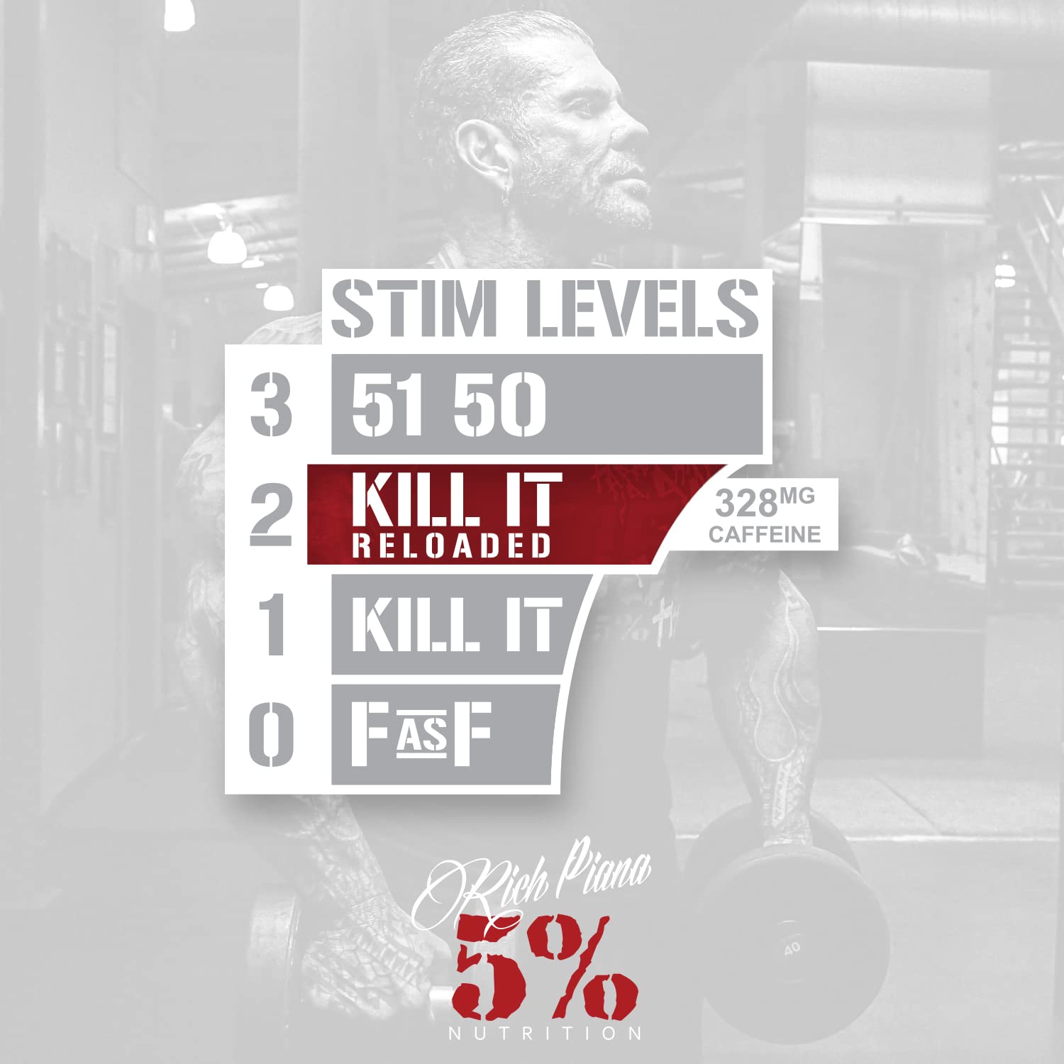 5% Nutrition Rich Piana Bundle - AllDayYouMay Caffeinated BCAA Powder & Kill It Reloaded High-Stim Pre-Workout (Fruit Punch) | Boost Energy, Enhance Recovery for Intense Workouts & Fitness Training