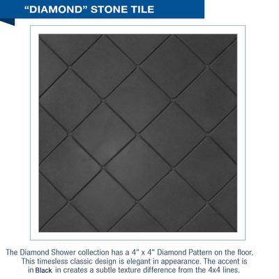 Corner Wet Cement Sistine Stone & Diamond Stone Accent - DIY Shower Remodel Kit for Bathroom Renovation | Waterproof Tile Trim for Shower Walls, Floors, and Bathtub Surrounds