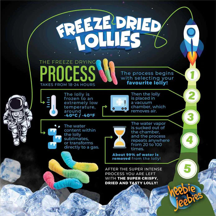Freeze Dried Pineapple Candy - Heebie Jeebies Sweet & Tangy Tropical Treat (60g) | Perfect for Snacking, Baking & Party Favors