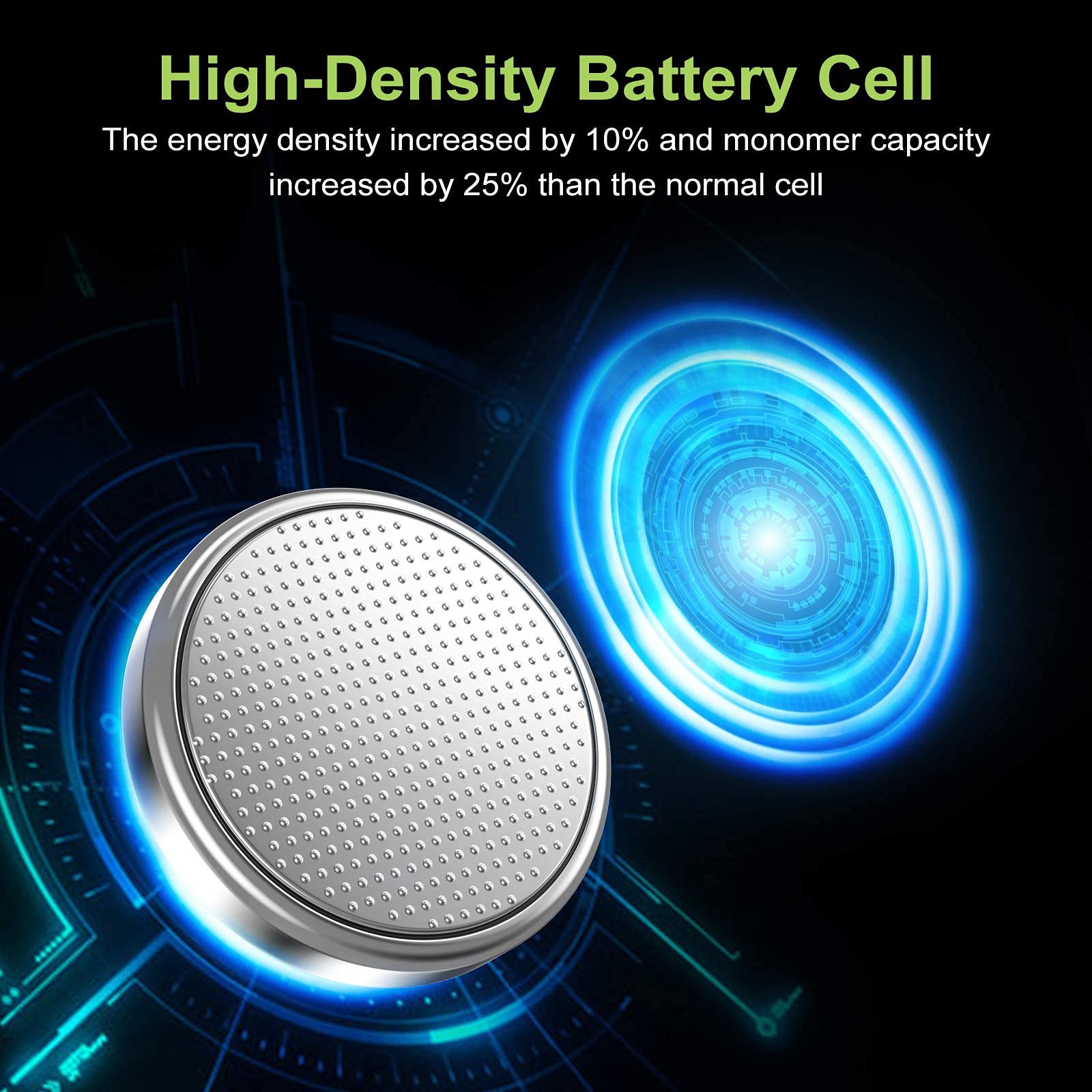 POWEROWL CR2025 Lithium Battery 15-Pack - 3V High Capacity Coin Cell Batteries with 10-Year Leak-Free Guarantee - Perfect for Watches, Calculators, Key Fobs & Medical Devices