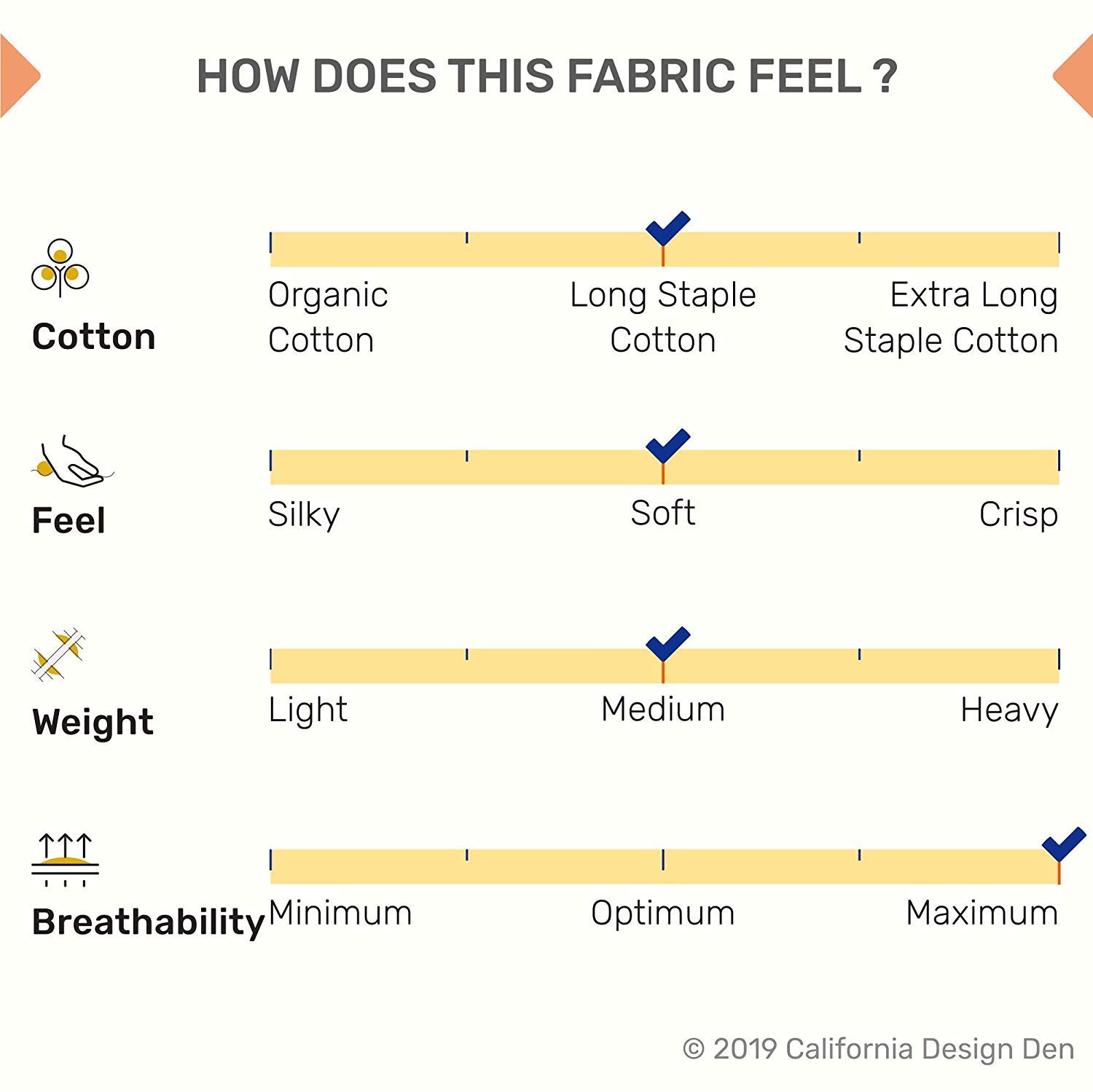 Premium 1-Piece Egyptian Cotton Flat Sheet - 132