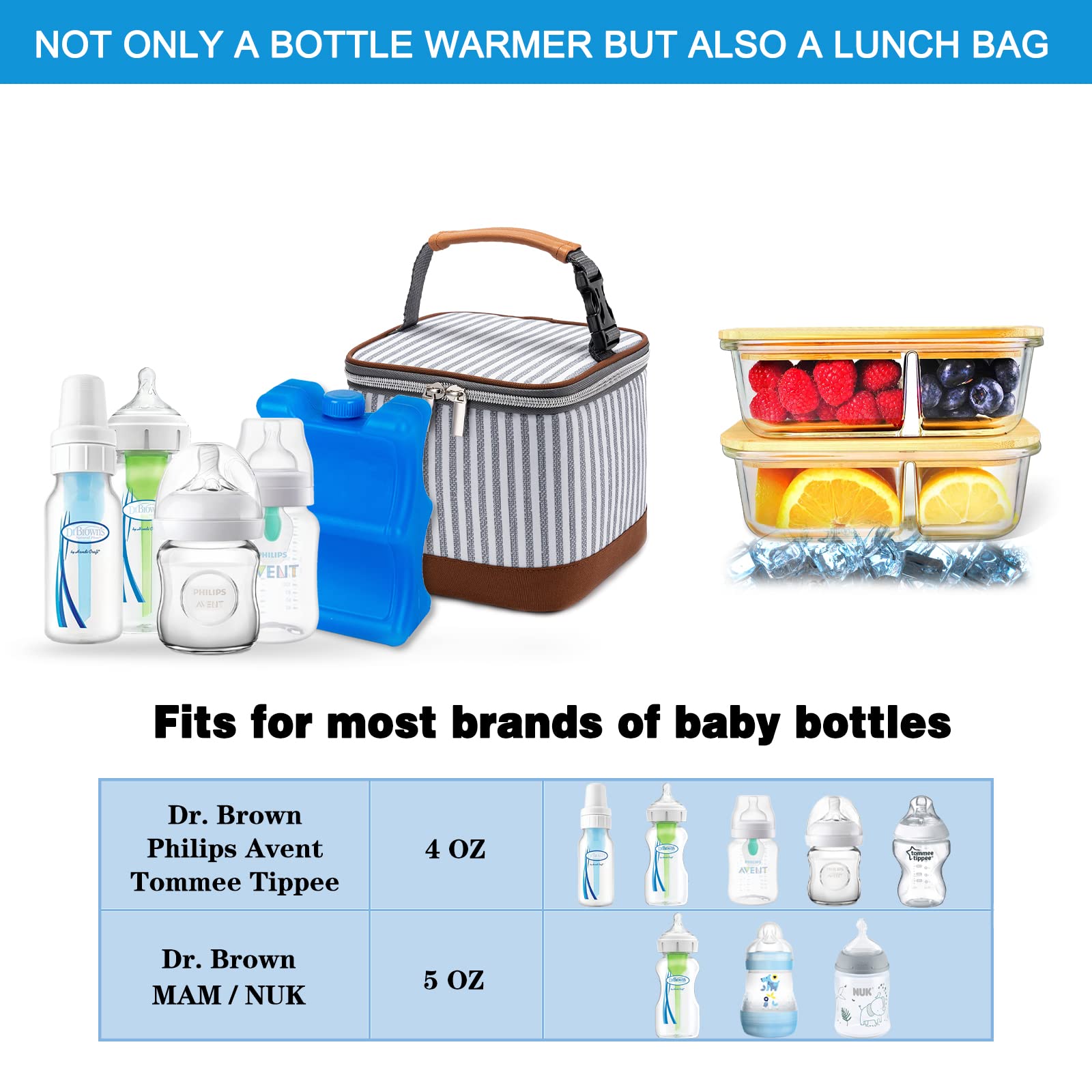 Breastmilk Cooler Bag with Ice Pack - Fits 4 Baby Bottles (Up to 5oz) - Insulated Baby Bottle Cooler for Nursing Moms & Daycare - Perfect for Travel, Work, and On-the-Go Feeding