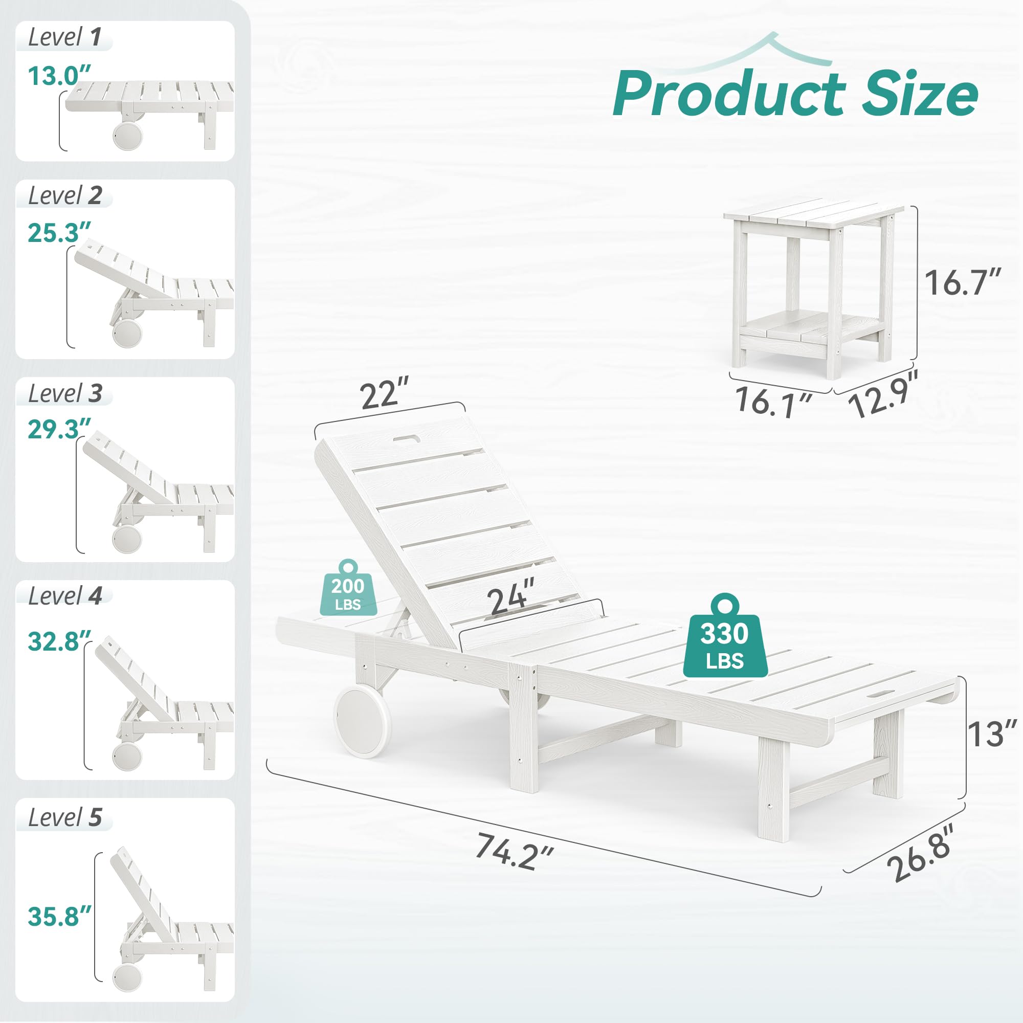 3-Piece White HDPS Outdoor Chaise Lounge Chair with Table & 5-Position Backrest - Patio, Poolside & Beach Lounge Chair with Wheels for Relaxing by the Pool, Garden or Backyard