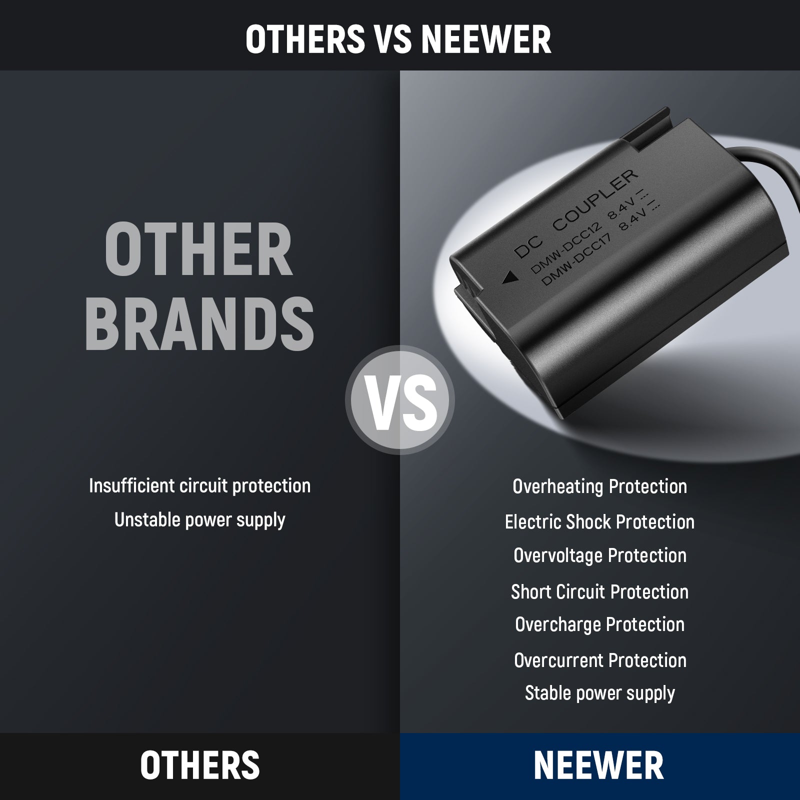 NEEWER VP BLK22 D Tap to DMW BLK22 Dummy Battery with Cable - Compatible with V Mount Batteries for Sony Cameras - Perfect for Outdoor Photography, Film Production & Continuous Power Supply