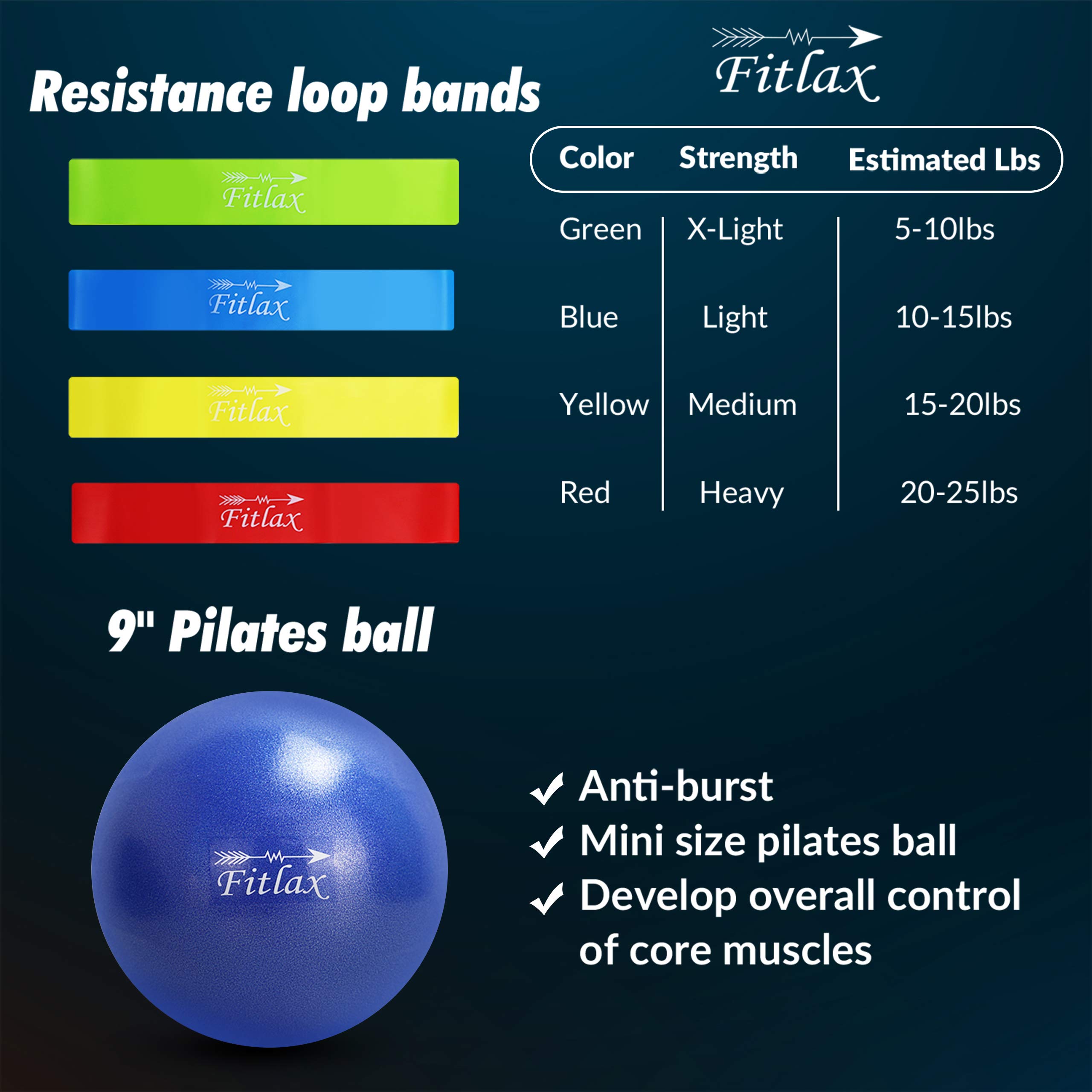 12 Inch Pilates Ring Set with 4 Resistance Bands & 9 Inch Mini Ball - Full Body Toning Exercise Equipment Kit for Home Gym, Yoga, and Fitness Workouts - Includes Free Workout Guide for Women & Beginners