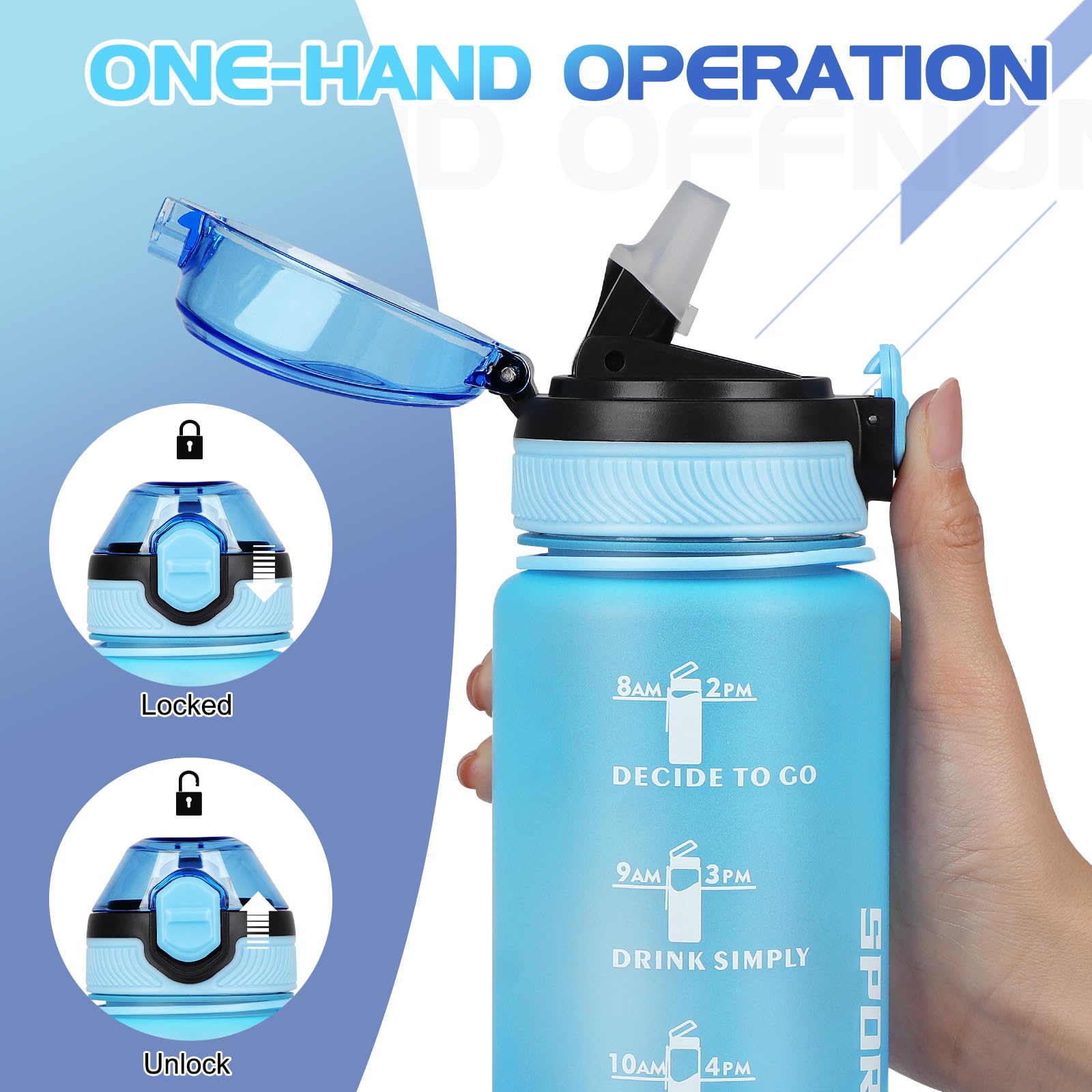 **AOHAN 32 oz BPA-Free Water Bottle with Time Marker & Straw - Leakproof, Dishwasher Safe, Motivational Sports Bottle for Gym, Hiking, Workouts (Haze Blue)**    **Usage Scenarios:** Perfect for gym workouts, hiking, running, yoga, office hydration, and outdoor adventures.