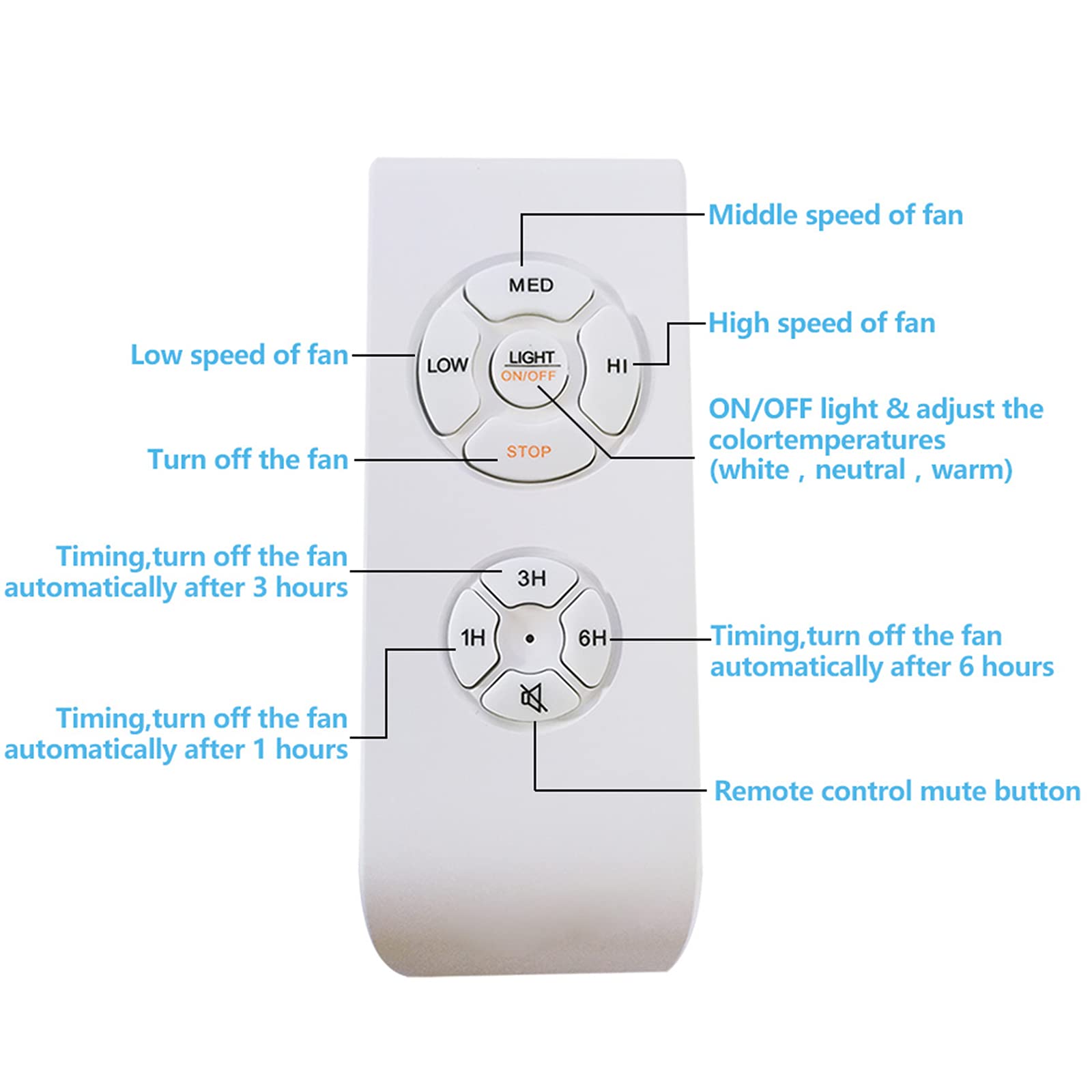 TFCFL 36 Inch Invisible Ceiling Fan with LED Light - Dimmable Modern Chandelier Fan with Remote Control & Retractable Blades, 3 Speed Settings & 3 Color Temperatures - Perfect for Living Room, Bedroom, Restaurant & Office Spaces