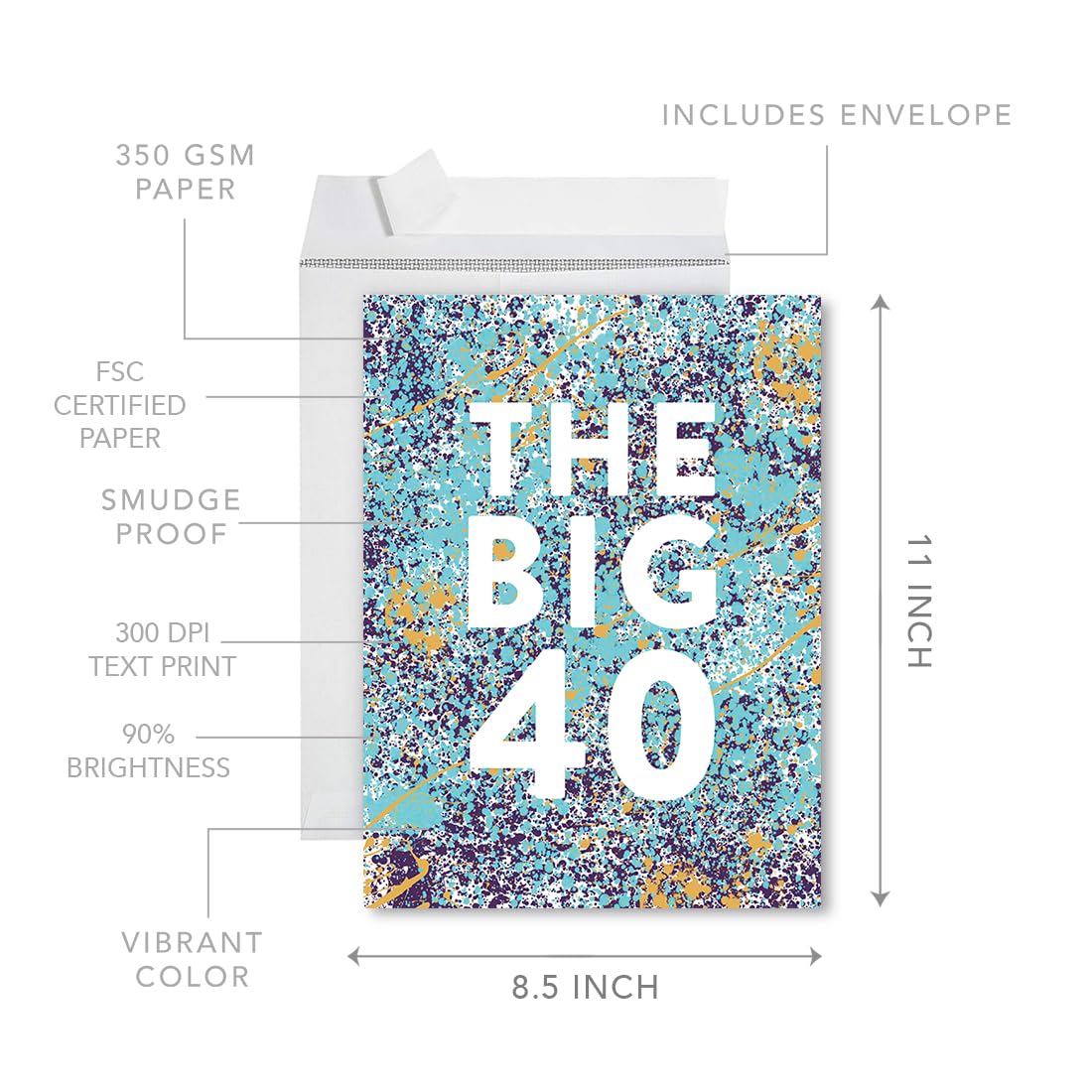 Funny Jumbo Birthday Card for 40th Birthday - 8.5 x 11 Inch Large Greeting Card with Envelope - Perfect for Milestone Celebrations, Gifts & Parties