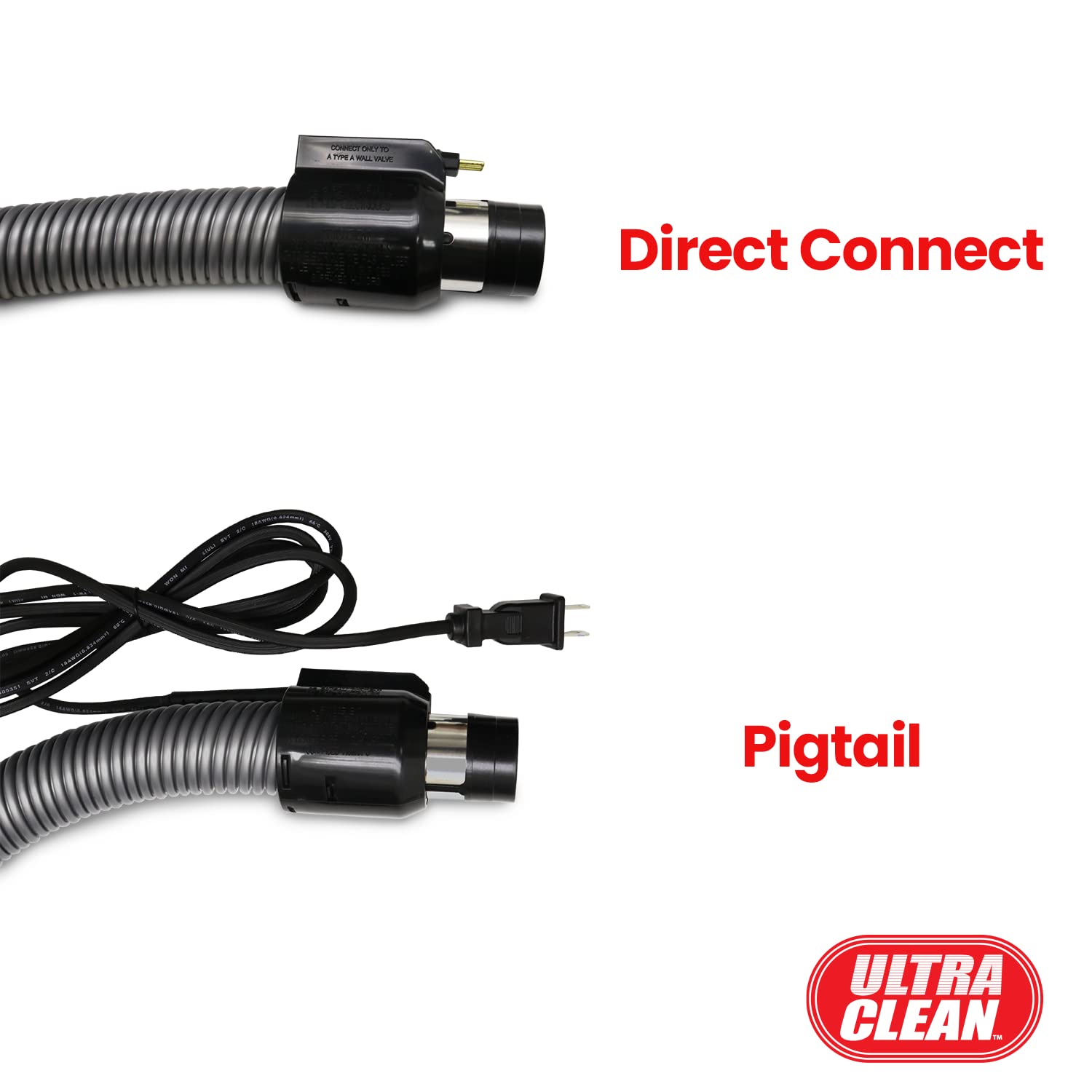 Central Vacuum Ultra Clean Power Unit - 7,500 sq. ft Coverage with Electric Hose & Powerhead Attachments - Perfect for Large Homes & Commercial Cleaning