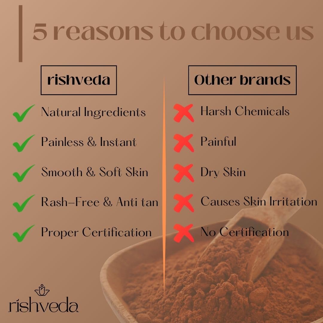 Rishveda Chocolate Bikini Wax - Natural Herbal Hair Removal Powder for Women | Painless 10-Minute Waxing | 50g Pack | Perfect for Smooth Skin at Home, Salon, or Travel
