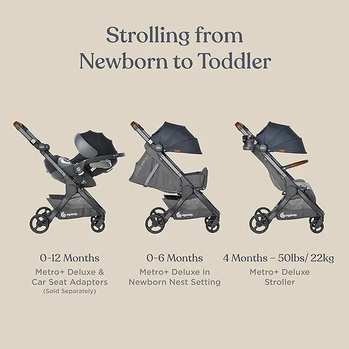 Metro+ Deluxe Compact Baby Stroller - Lightweight Travel Stroller for Toddlers, Easy Fold & Carry, London Grey - Perfect for City Walks, Air Travel & Shopping