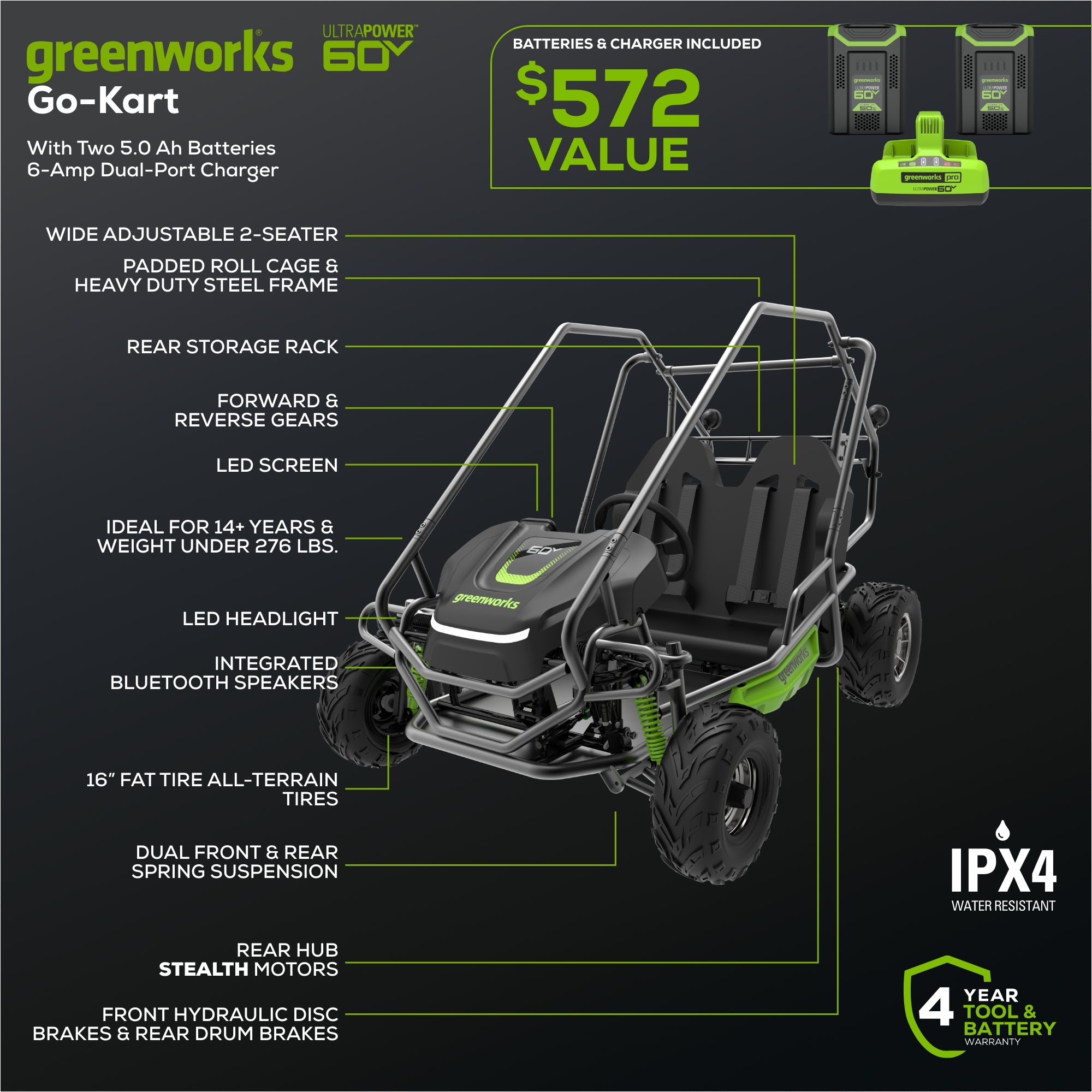 60V STEALTH Series All-Terrain 2-Seat Electric Youth Go Kart with Dual 5.0Ah Batteries & Fast Charger - Perfect for Off-Road Adventures, Backyard Racing & Family Fun