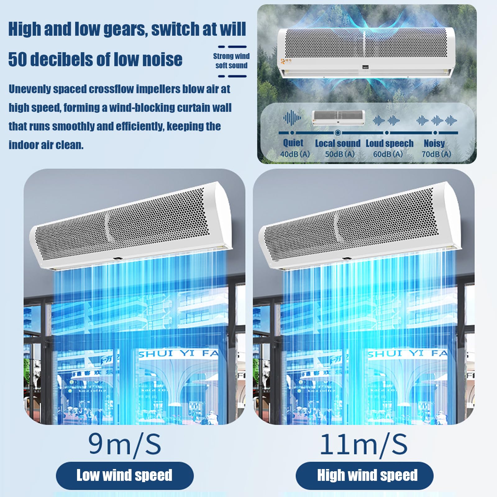 Commercial Indoor & Outdoor Air Curtain Fan - Powerful Air Door Machine with Quiet & Strong Wind, 2 Speed Settings, Adjustable Wind Direction - Ideal for Retail Stores, Restaurants & Warehouses