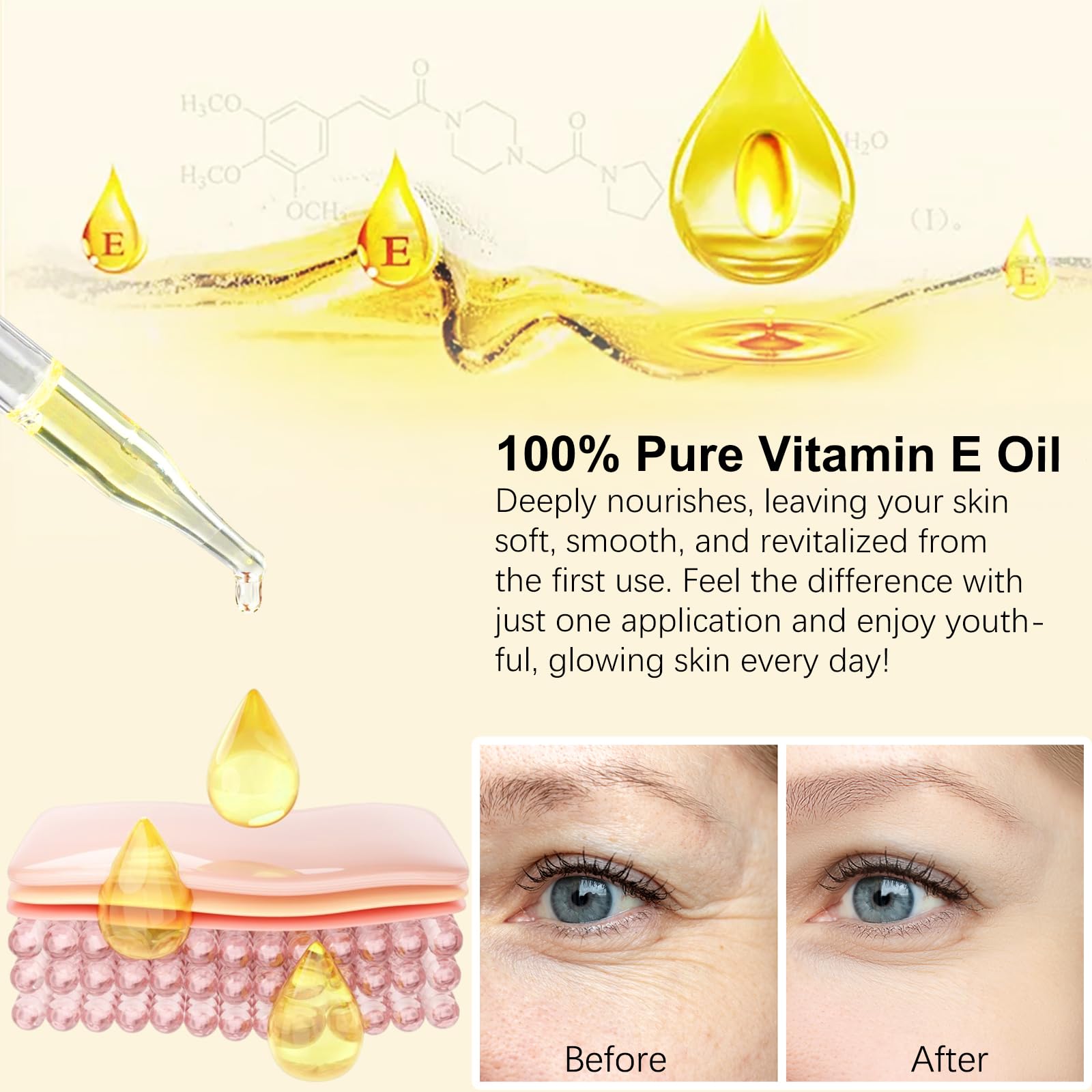 75,000 IU Pure Organic Vitamin E Oil for Face, Scars & Body - Hexane Free Natural Skin Moisturizer for Dry Skin Care & Hydration (2 Fl Oz) - Perfect for Nighttime Skin Repair & Daily Body Nourishment