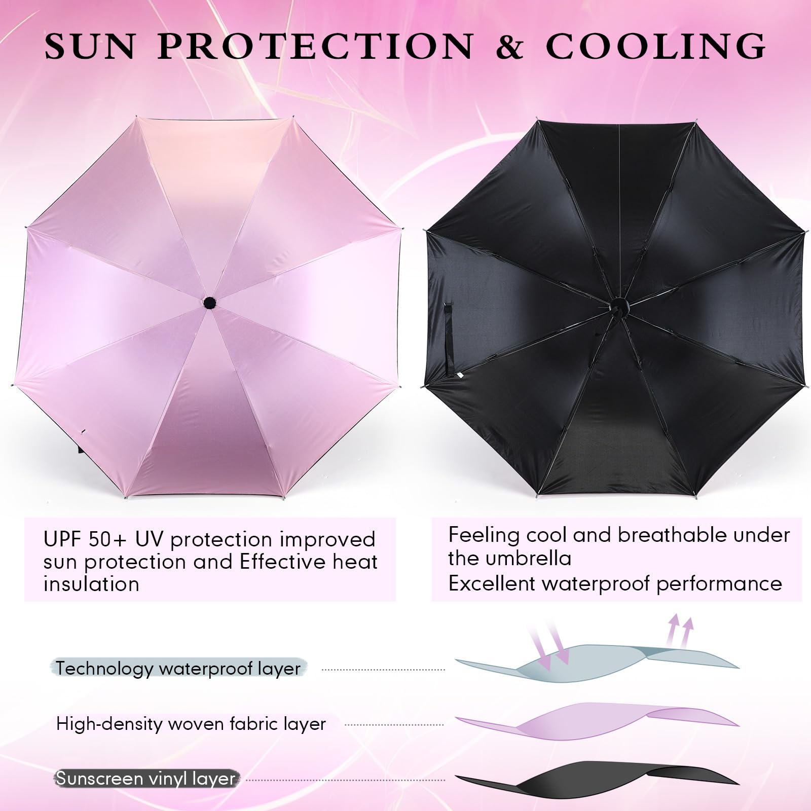 Silkfly 24 Pack Compact Folding Umbrellas - Windproof & Waterproof Travel Umbrellas with UV Protection - 8 Ribs Collapsible Umbrella for Men, Women & Kids - Perfect for Home, Car, Backpack & Outdoor Activities (7 Color Options)