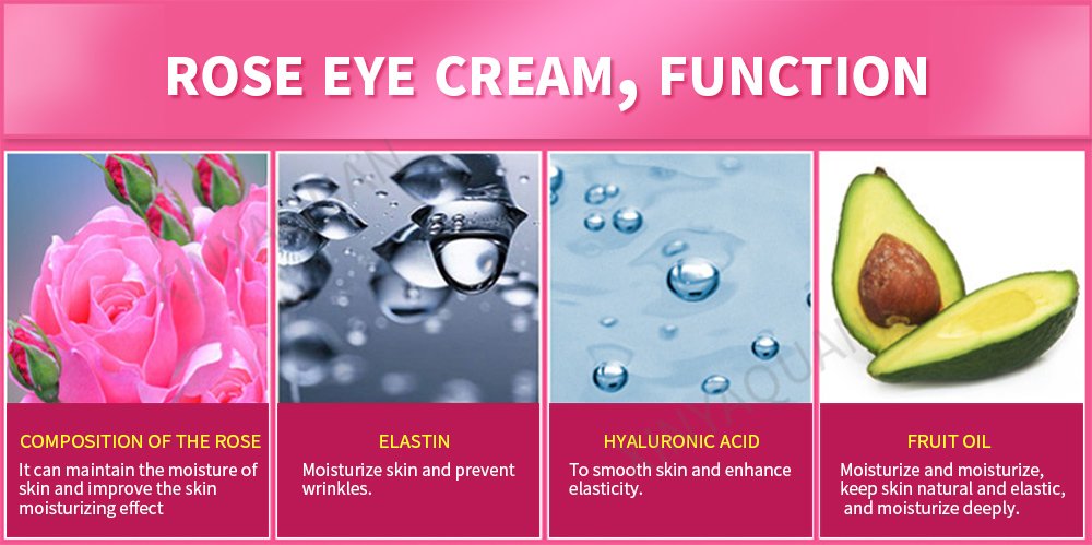 Anti-Wrinkle Eye Cream for Day & Night - Dark Circles & Puffiness Relief for Skin Care