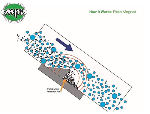 MPI Ceramic One Step Plate Magnet 6