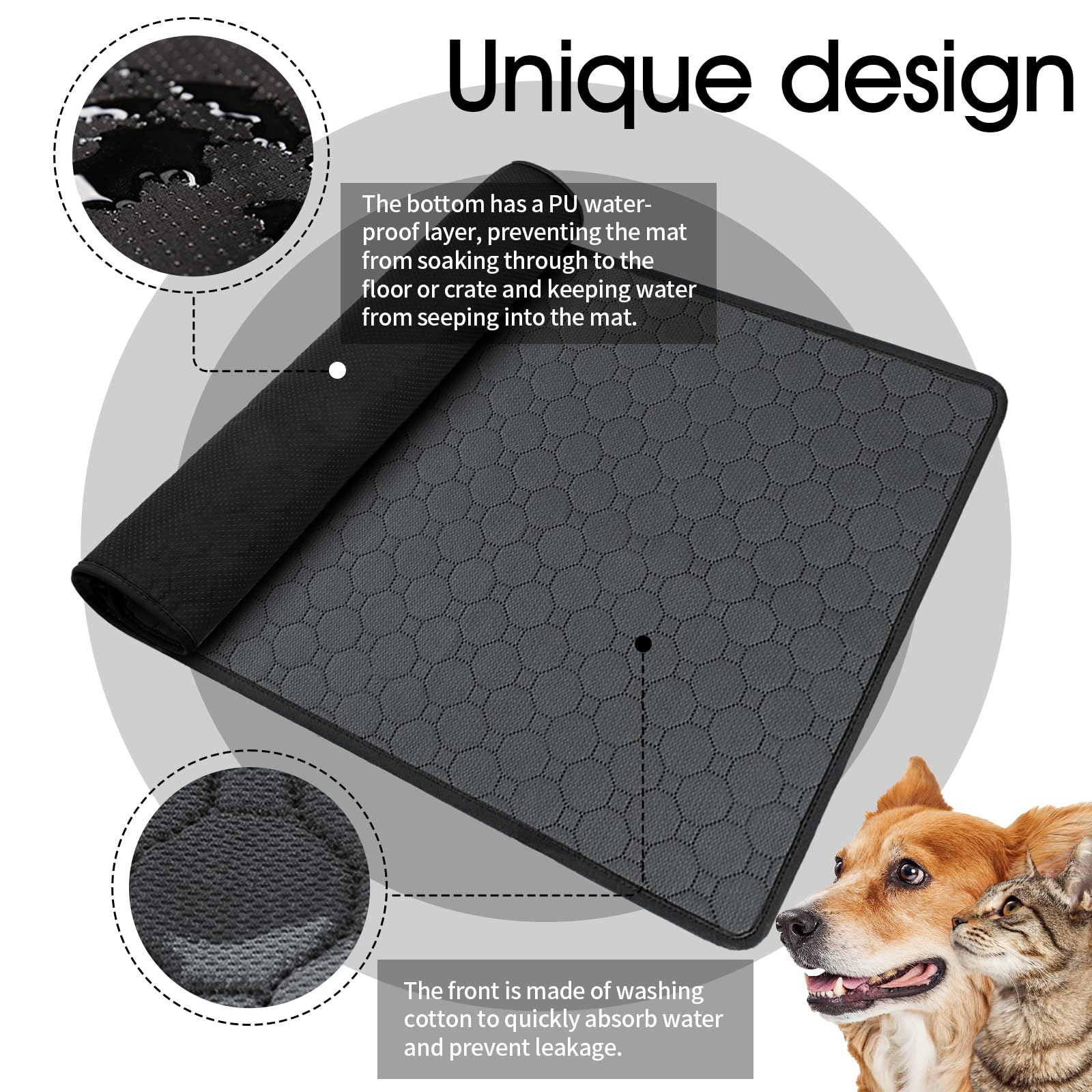IDOMIK Washable & Reusable Dog Training Pads - Non-Slip Silicone Mat with Leak-Proof Tray for Puppy Potty Training - Perfect for Kennels, Crates & Floor Protection - Indoor Pet Pee Pads for Housebreaking Dogs