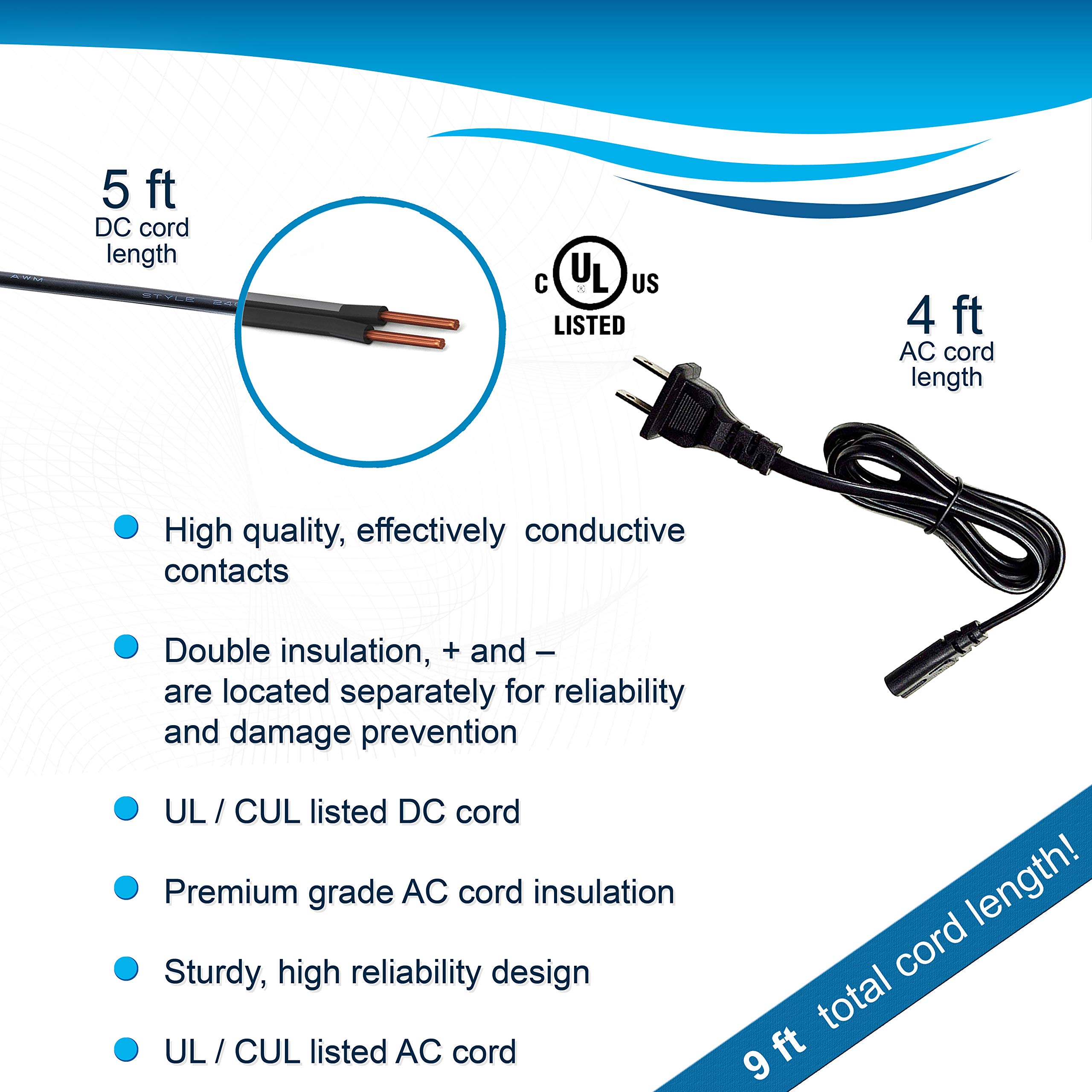 HQRP 8.4V AC Adapter Charger for Sony AC-L10A L10B L10C L10 L15 L100 HandyCam & CCD-TRV108/118/128/138/TR748/TR648/TR648E/TRV238/TRV238E Camcorders - Power Supply Replacement for Home & Travel Videography